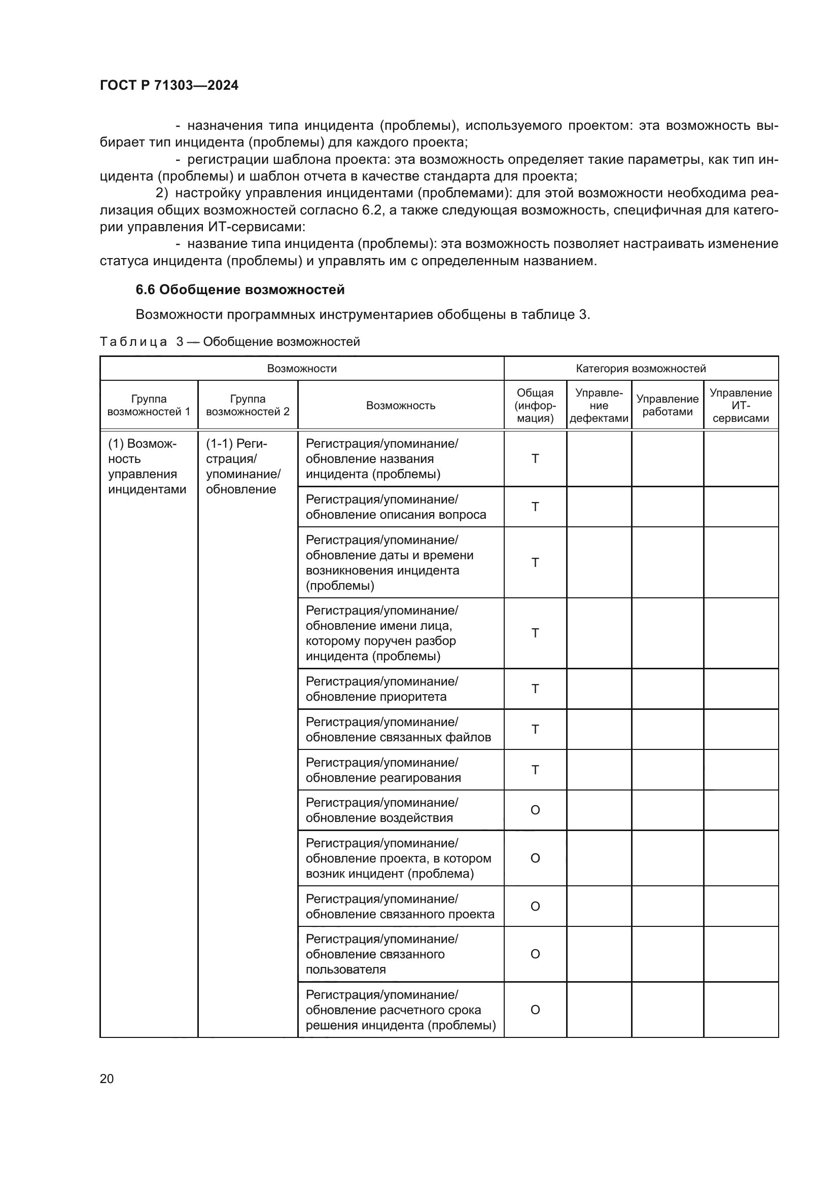 ГОСТ Р 71303-2024