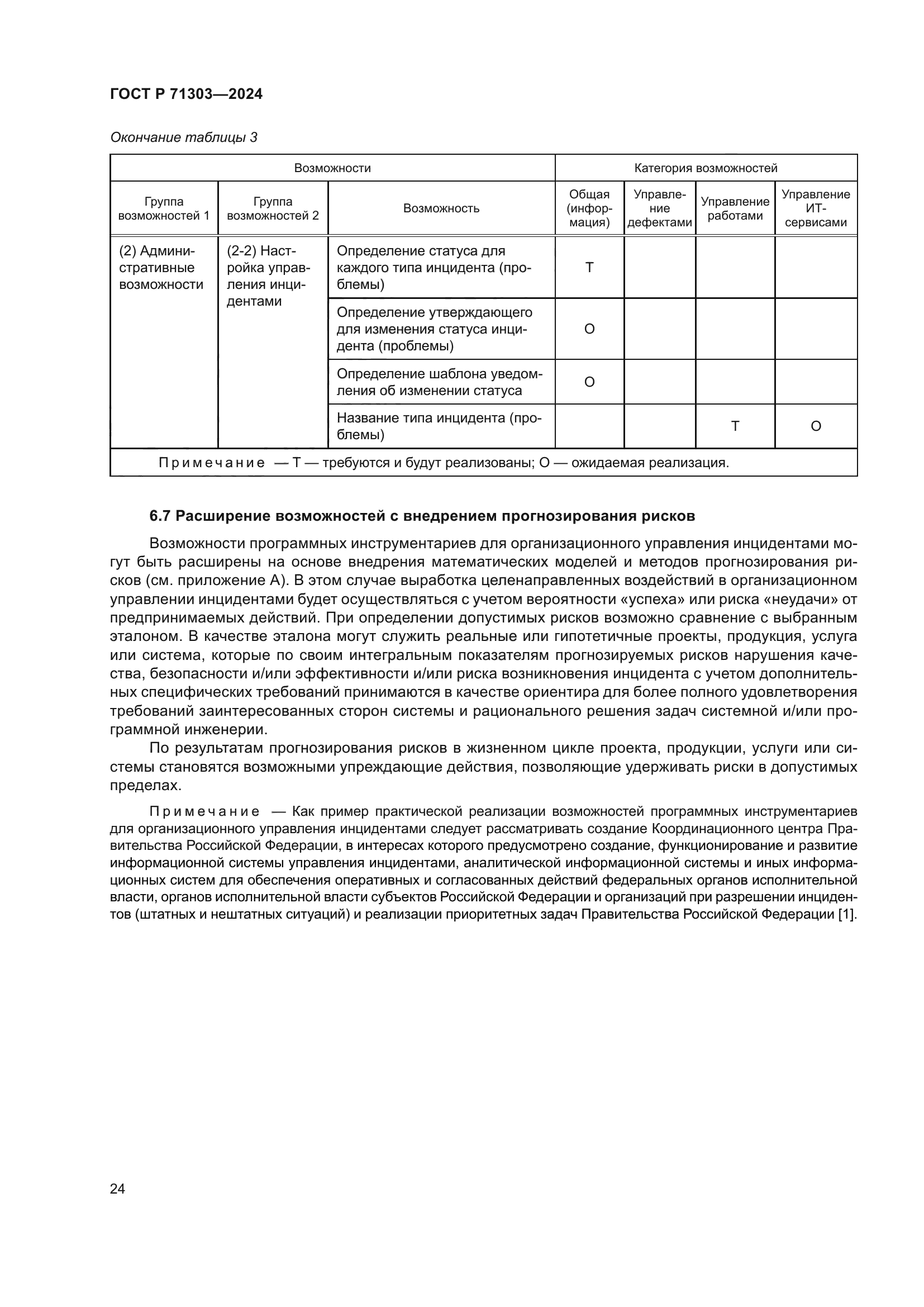 ГОСТ Р 71303-2024