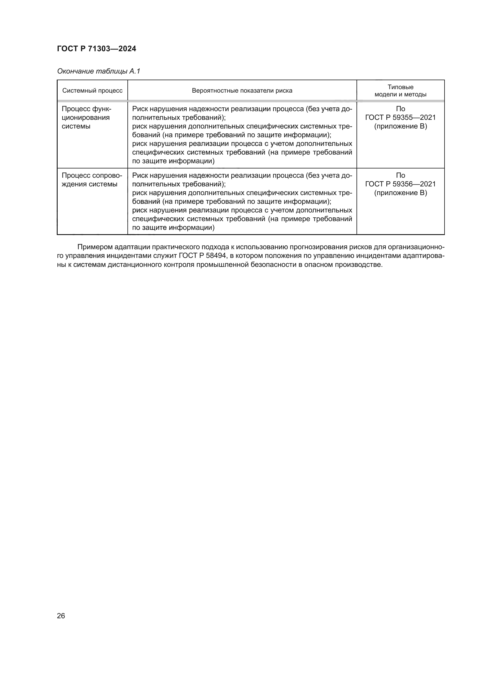 ГОСТ Р 71303-2024