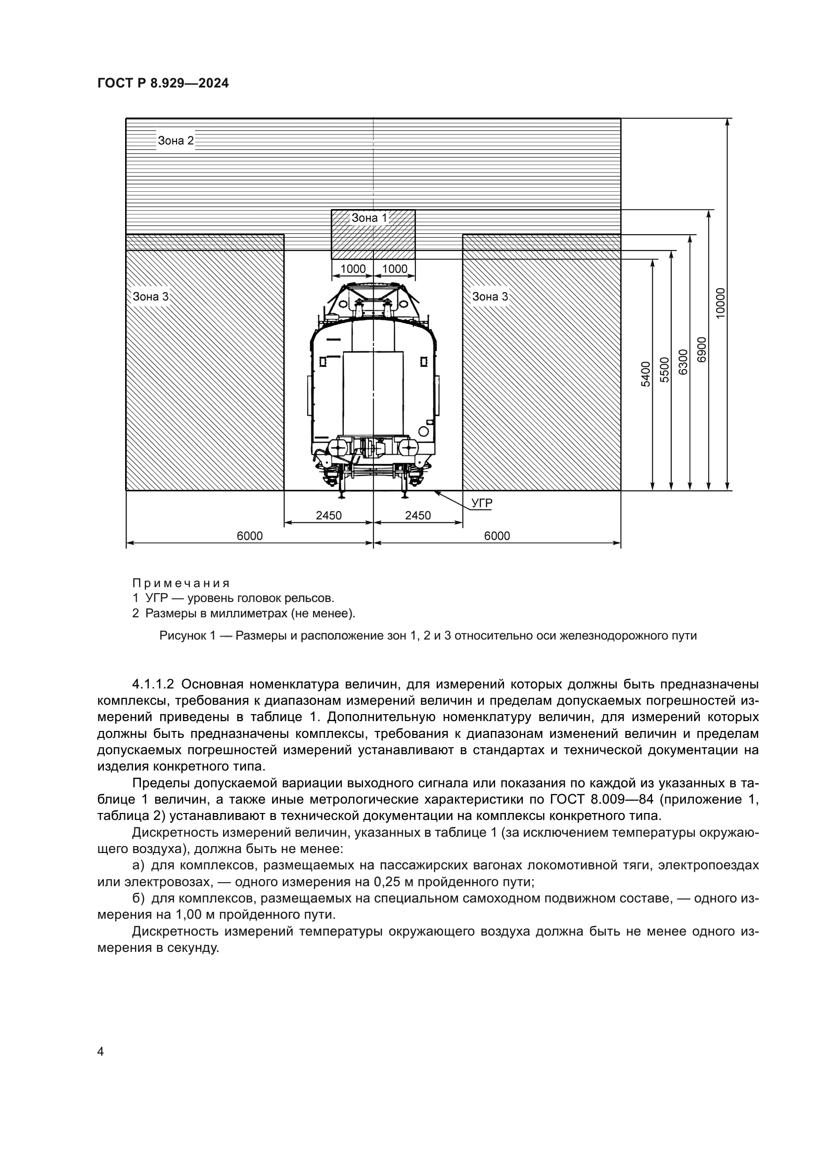ГОСТ Р 8.929-2024