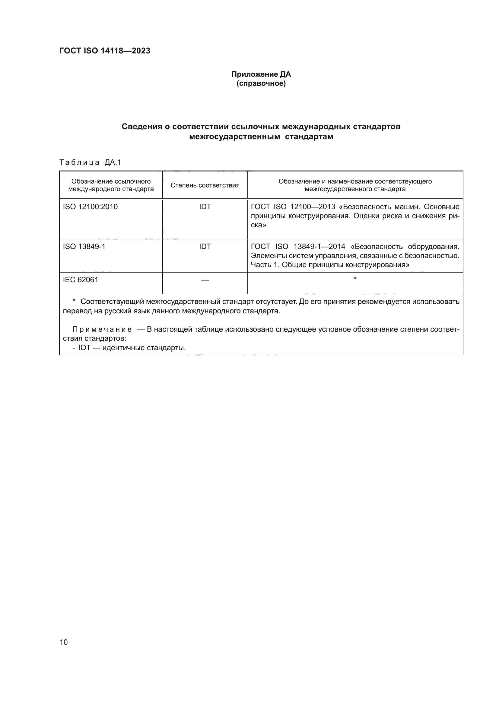 ГОСТ ISO 14118-2023