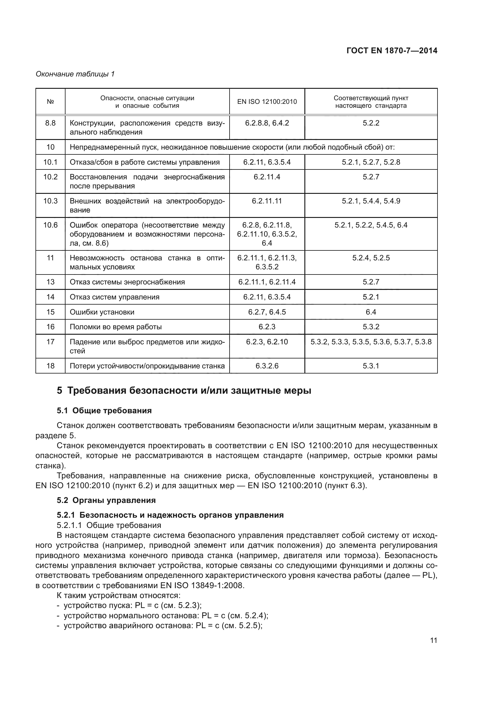 ГОСТ EN 1870-7-2014