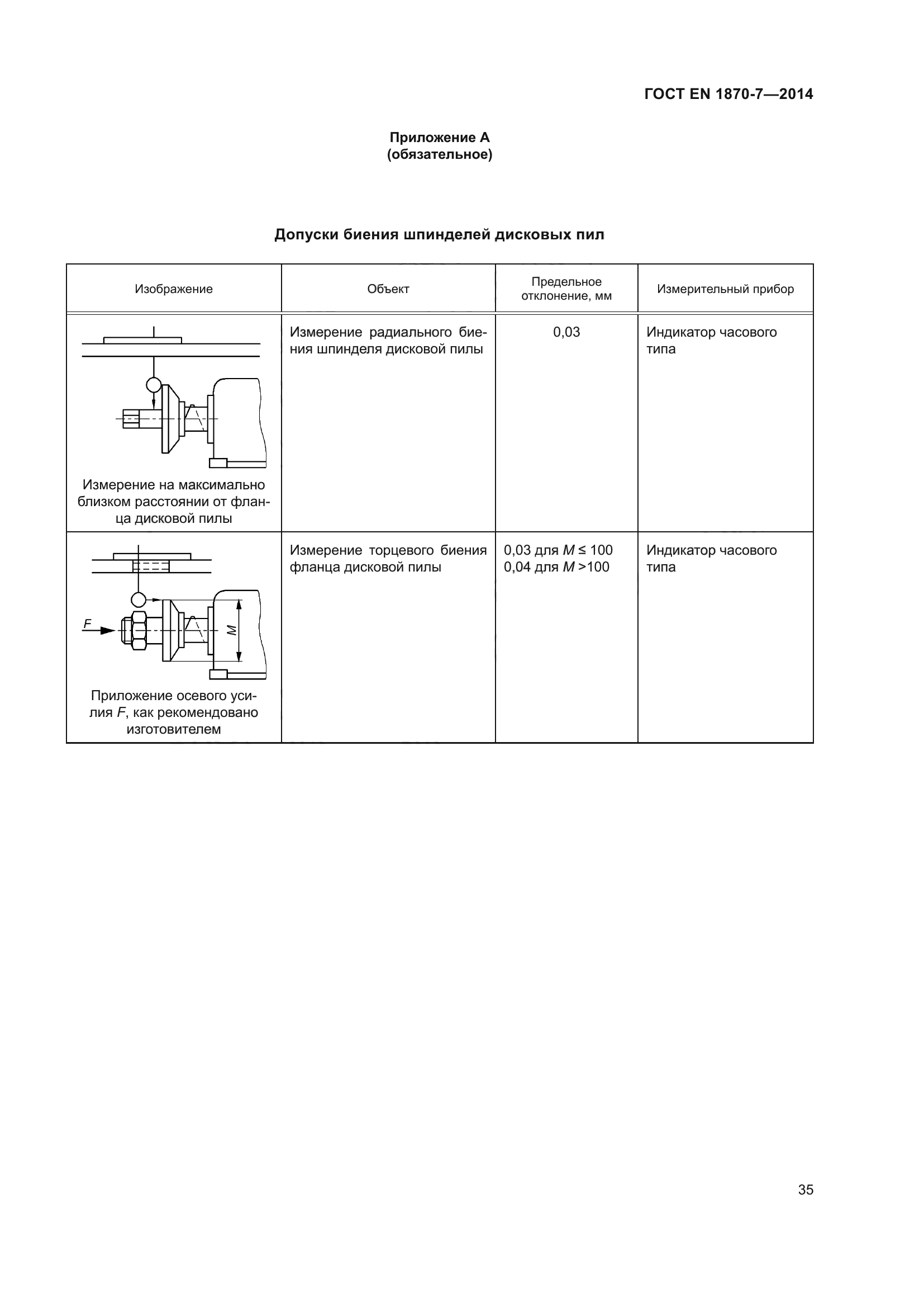 ГОСТ EN 1870-7-2014