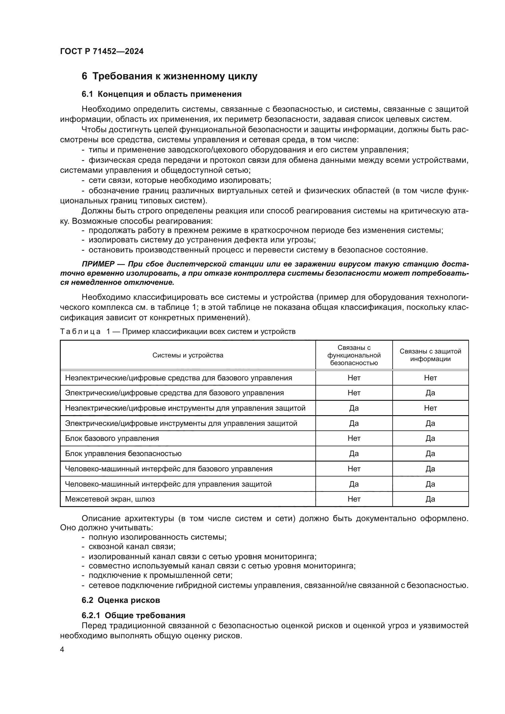 ГОСТ Р 71452-2024