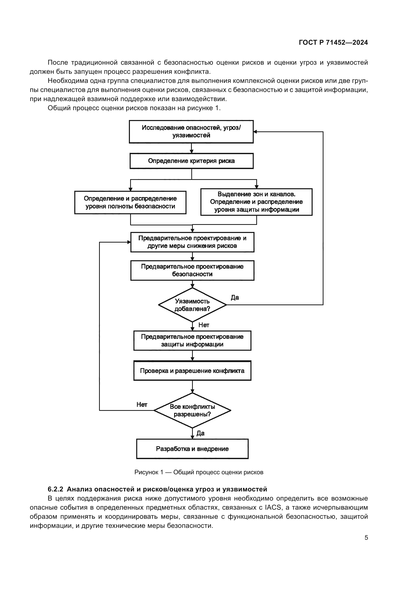 ГОСТ Р 71452-2024