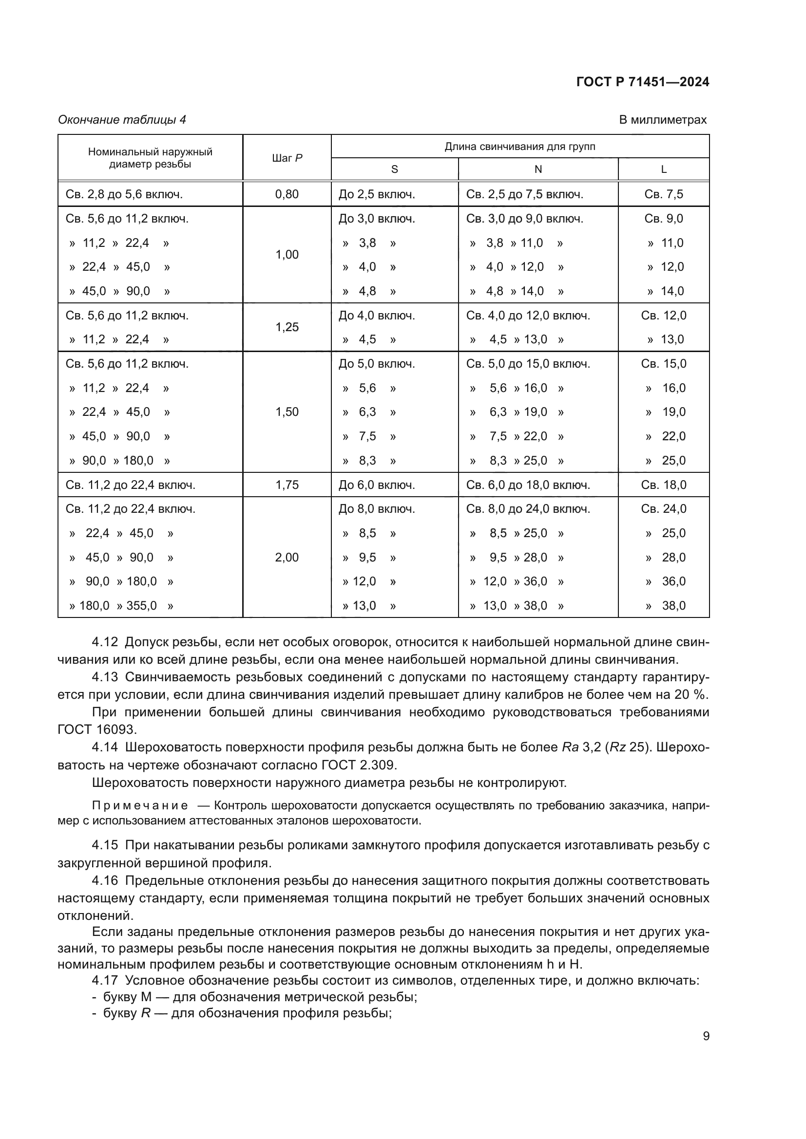 ГОСТ Р 71451-2024