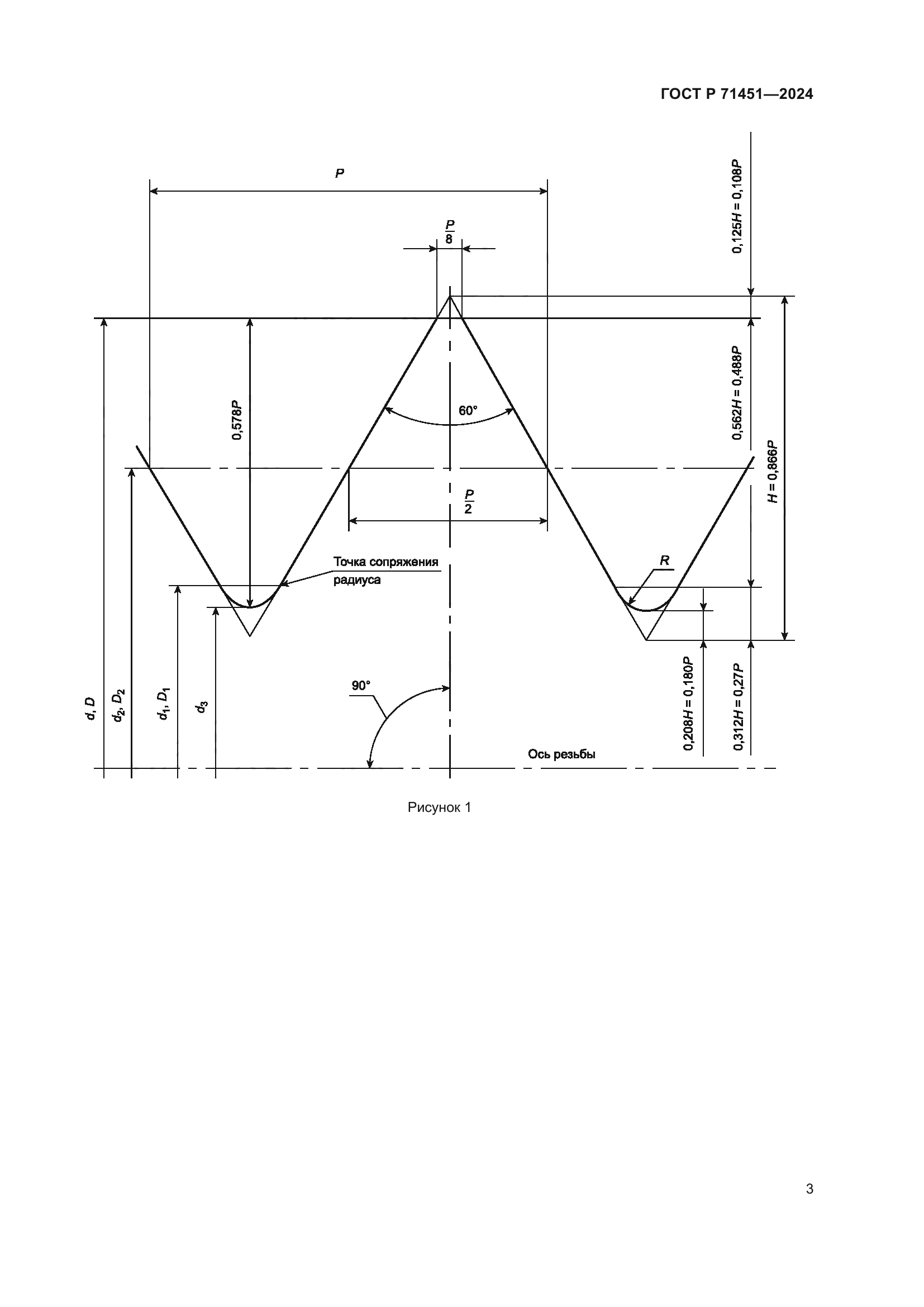ГОСТ Р 71451-2024