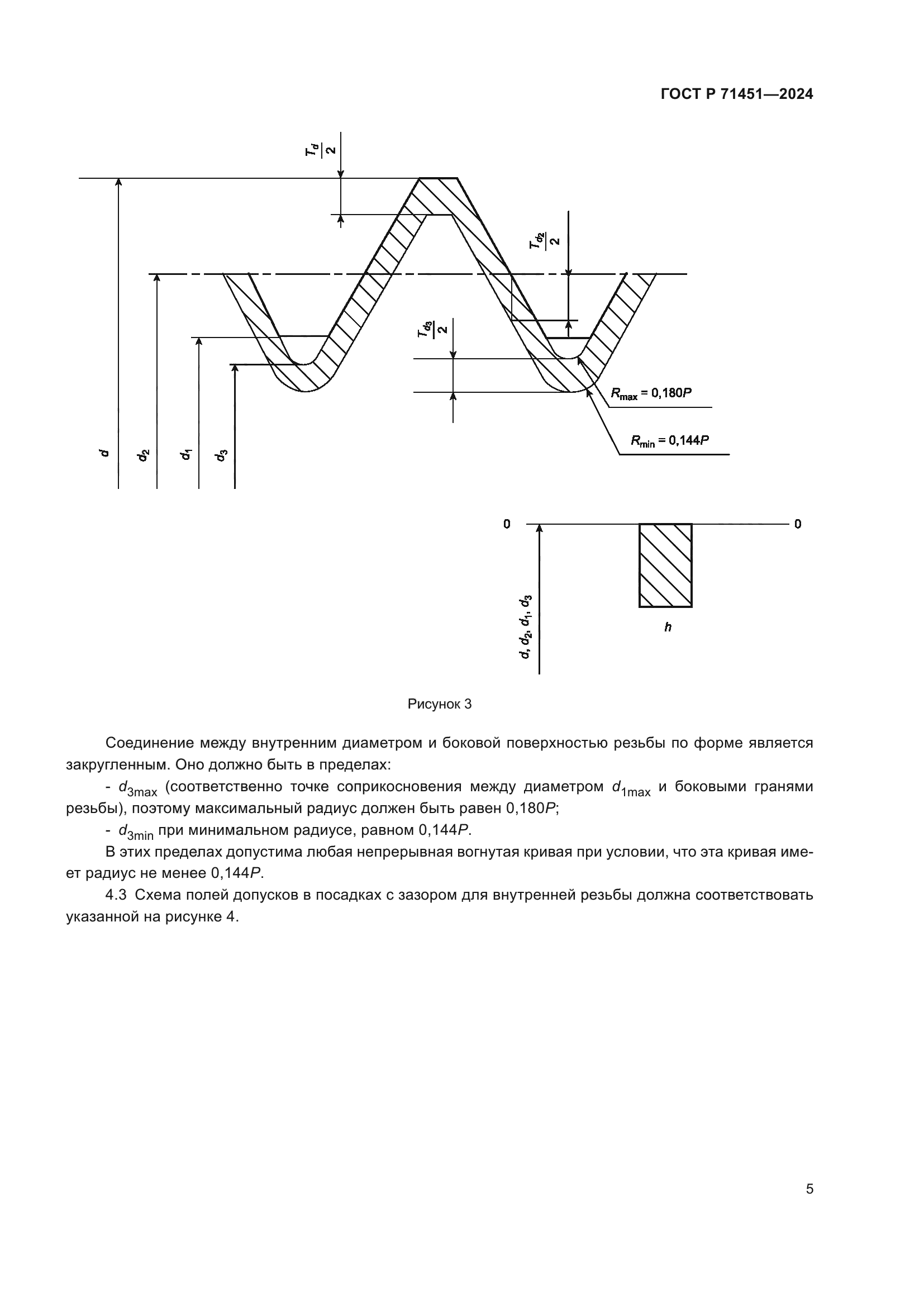 ГОСТ Р 71451-2024