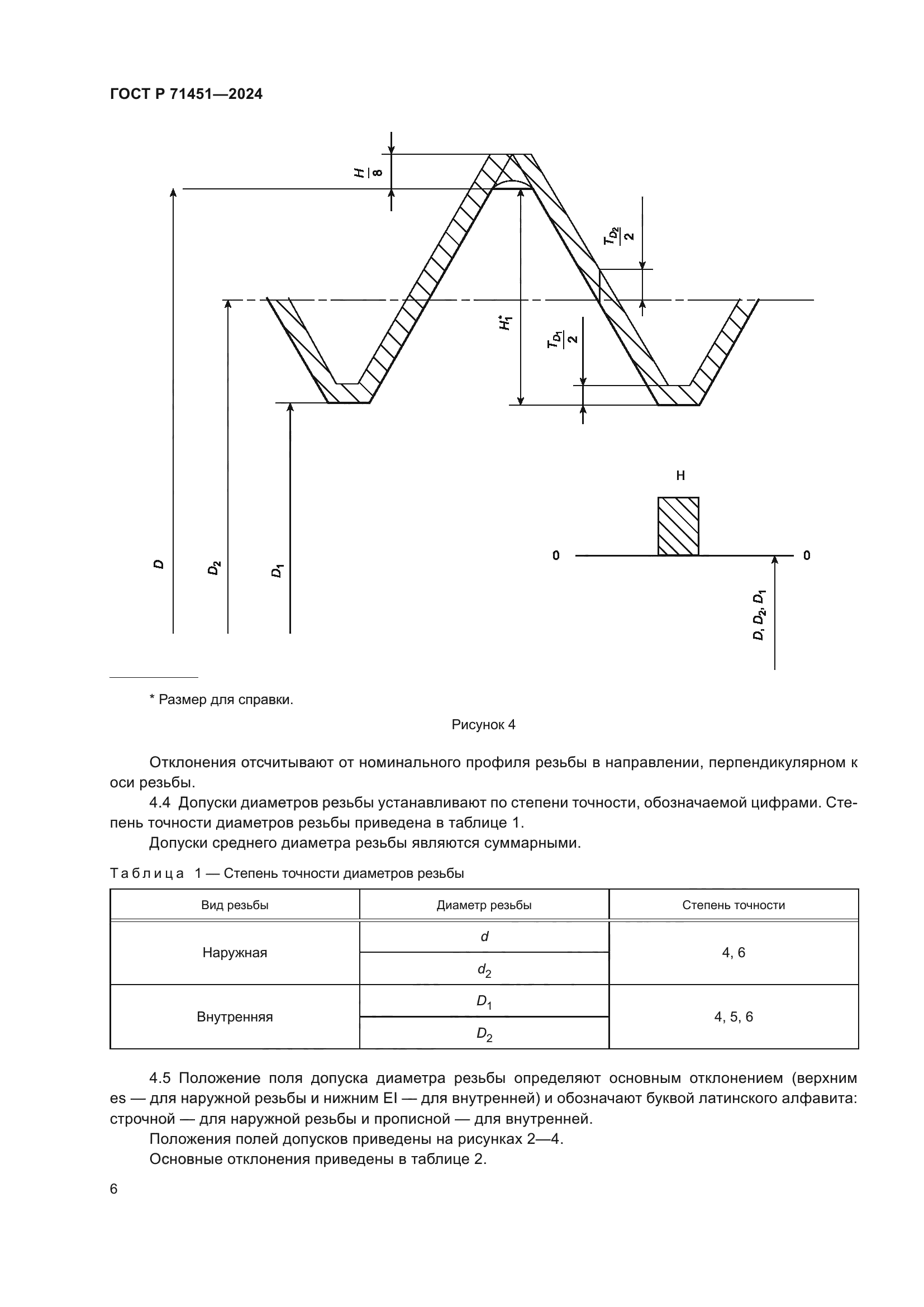 ГОСТ Р 71451-2024