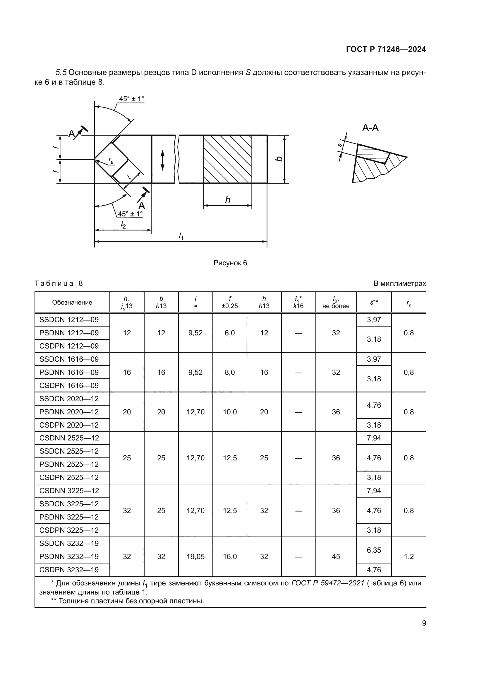 ГОСТ Р 71246-2024