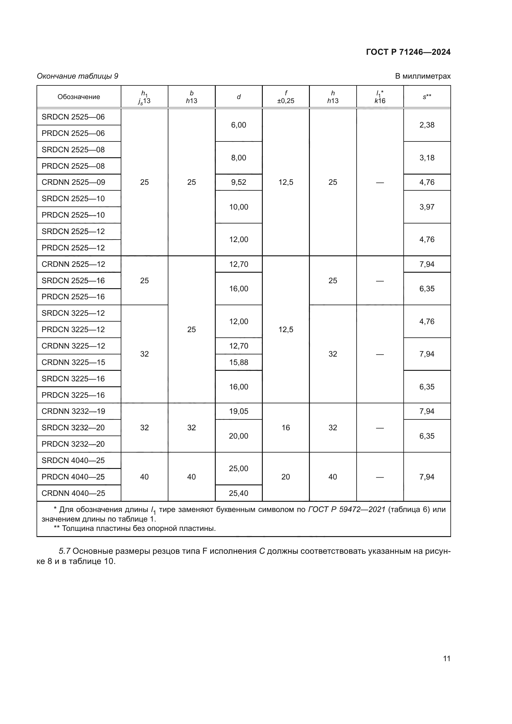ГОСТ Р 71246-2024