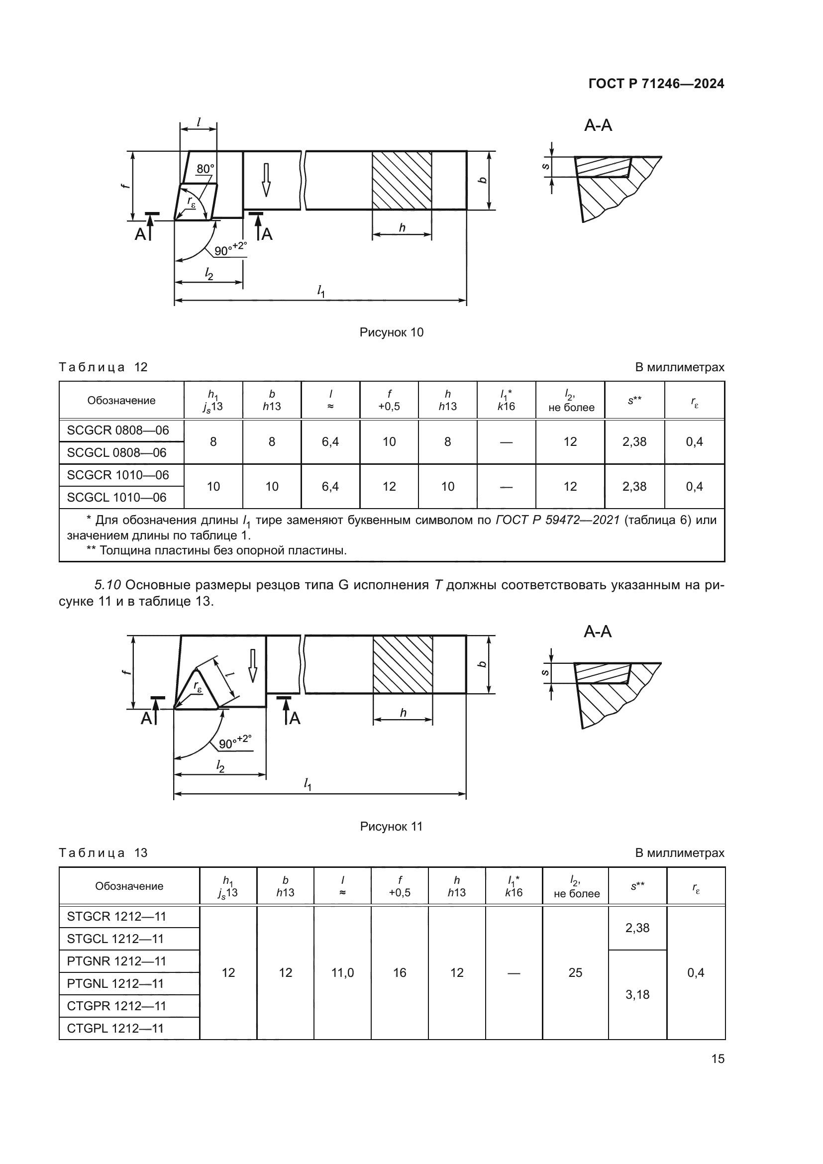 ГОСТ Р 71246-2024