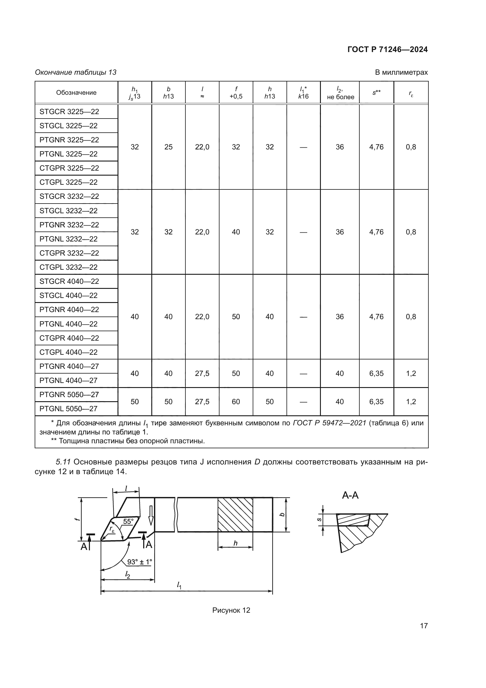ГОСТ Р 71246-2024