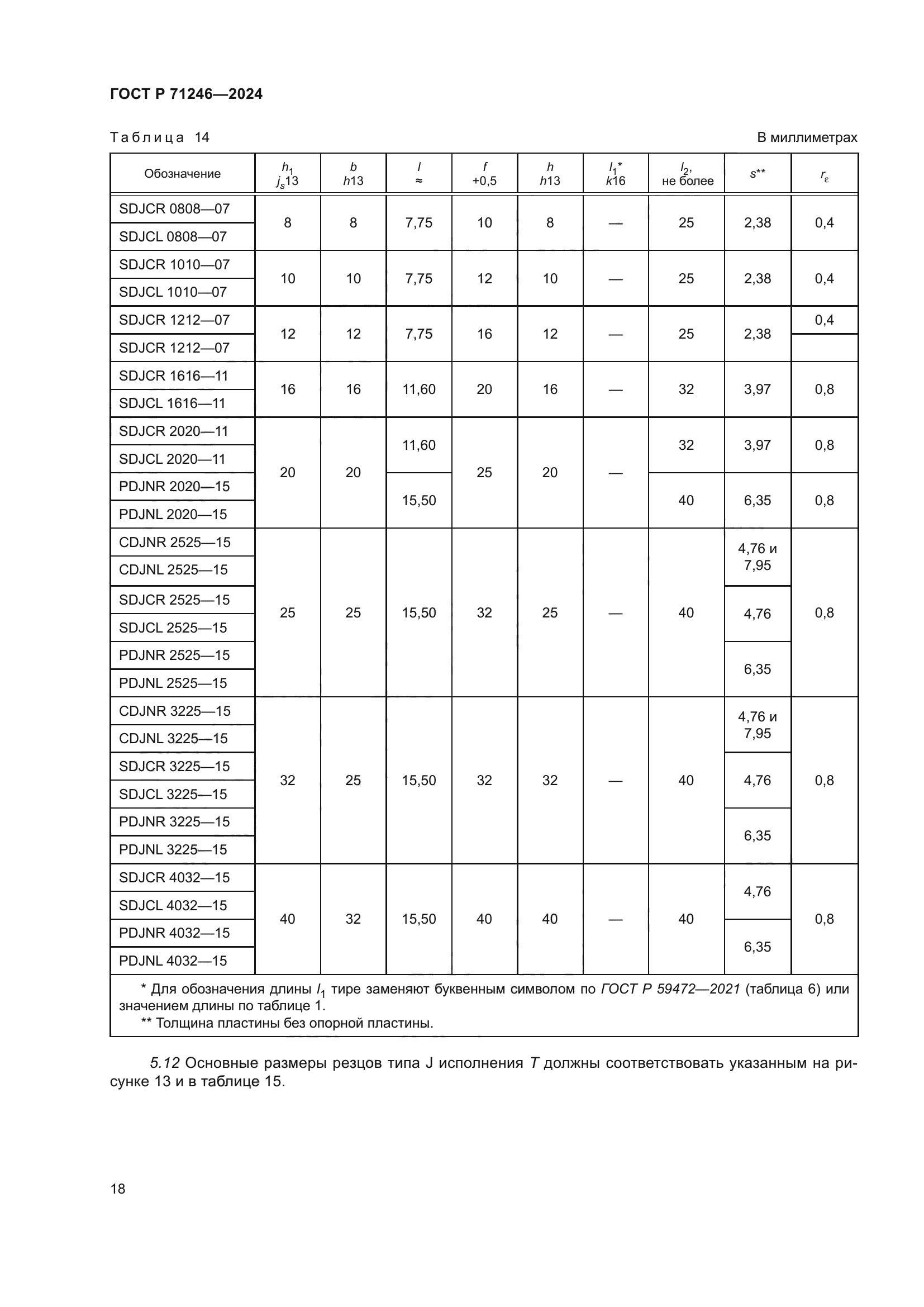 ГОСТ Р 71246-2024