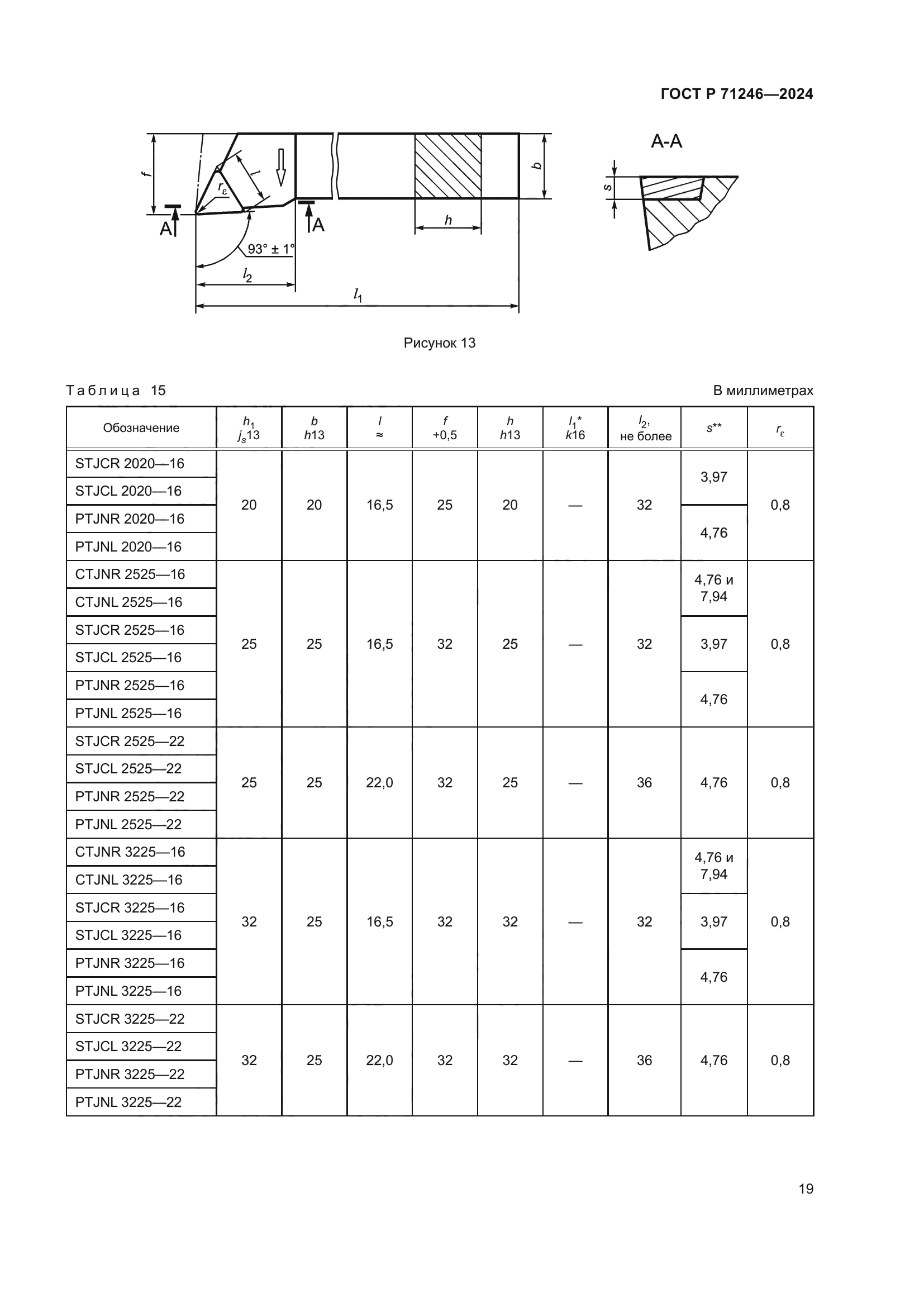 ГОСТ Р 71246-2024