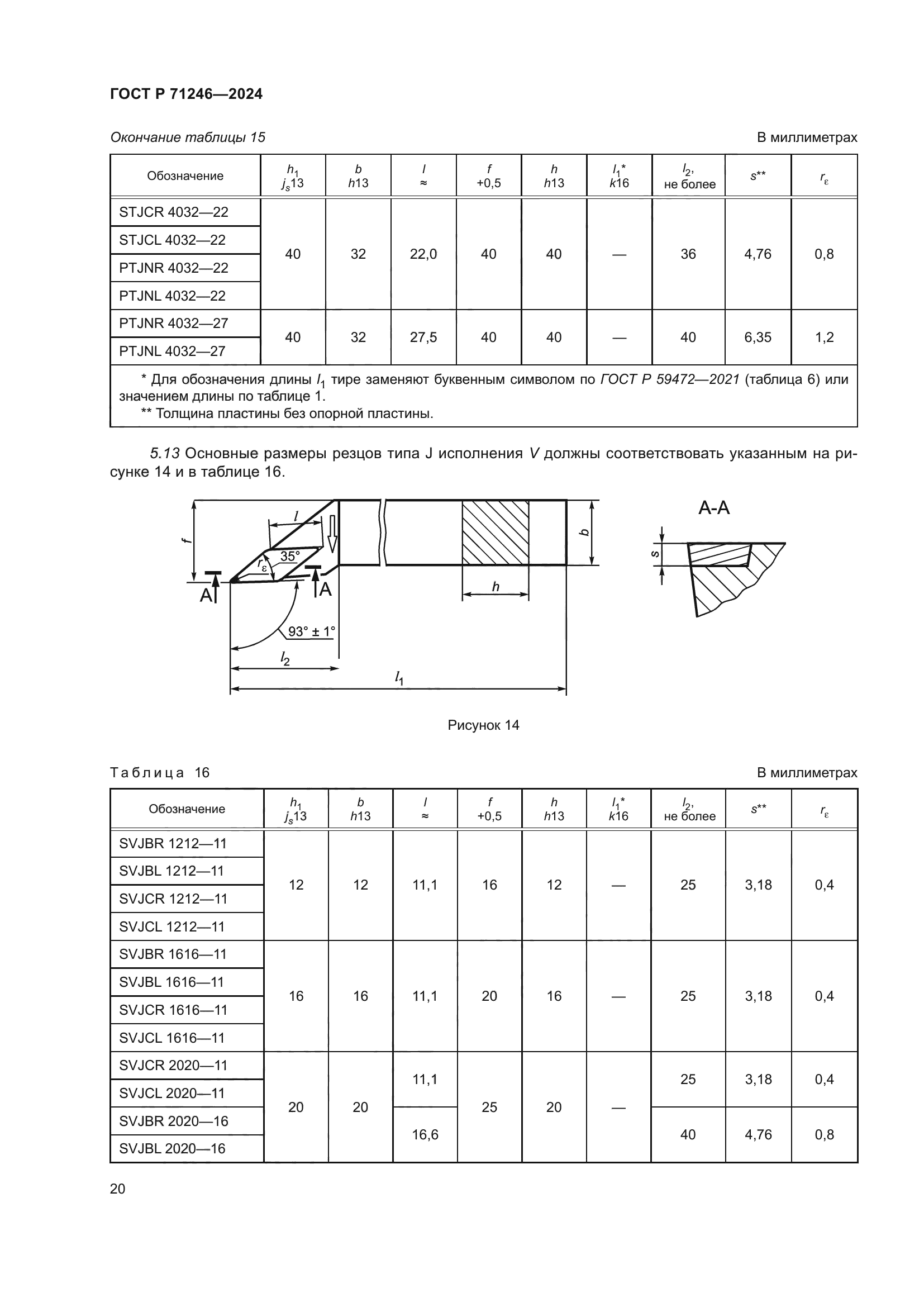 ГОСТ Р 71246-2024