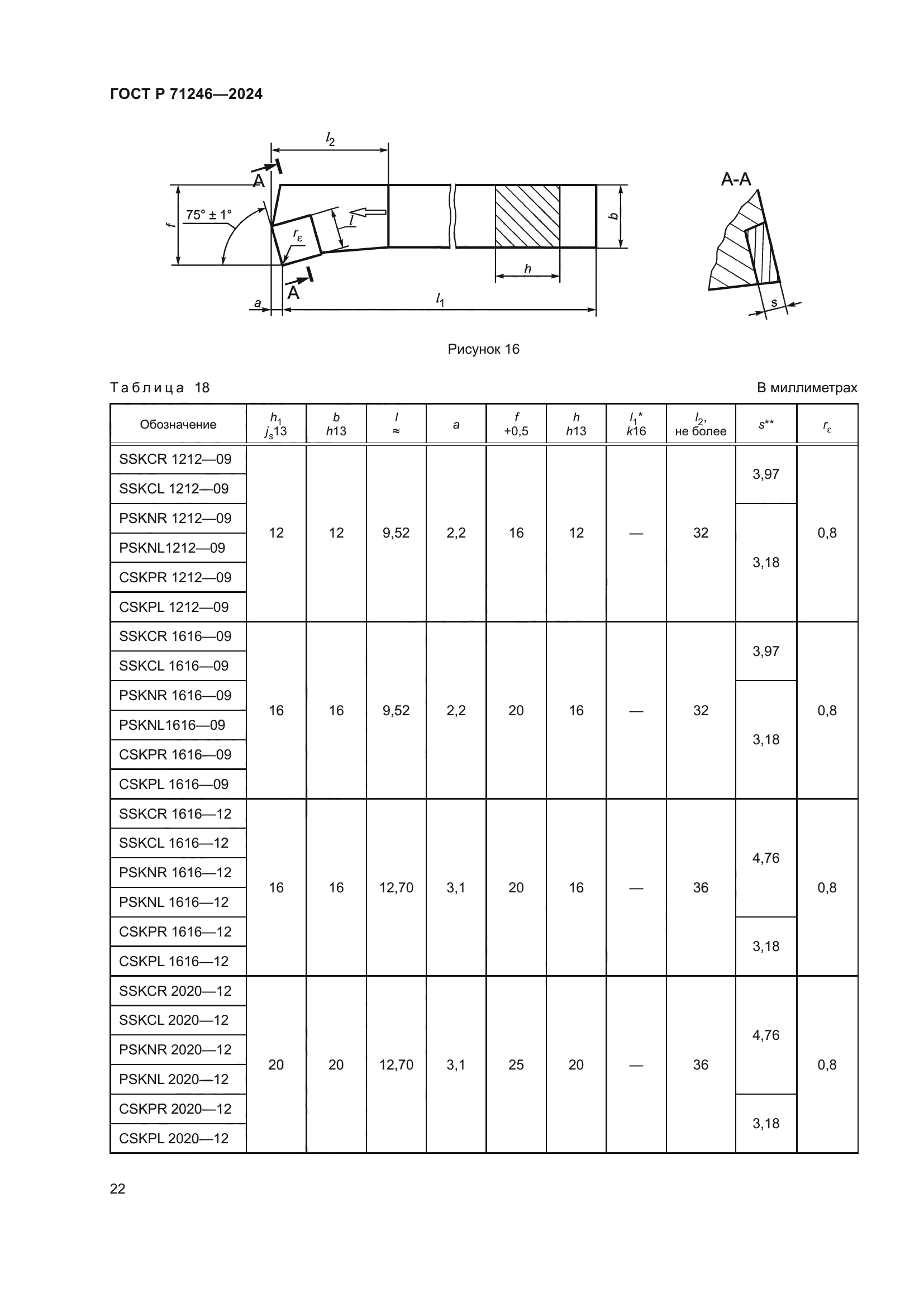 ГОСТ Р 71246-2024