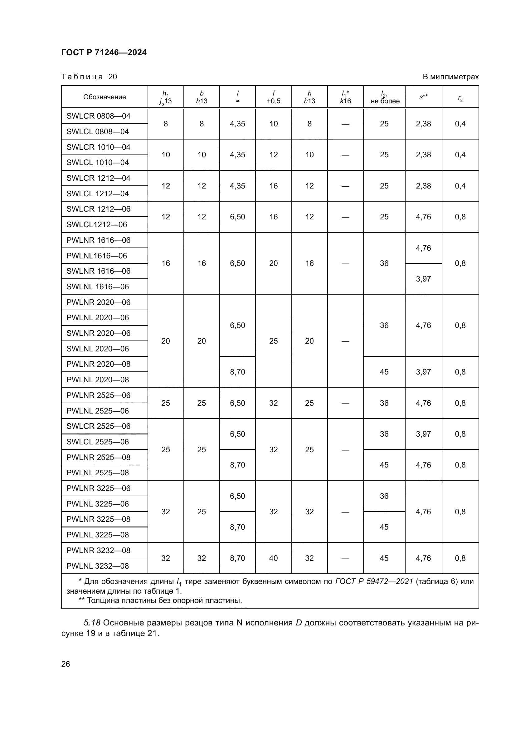 ГОСТ Р 71246-2024