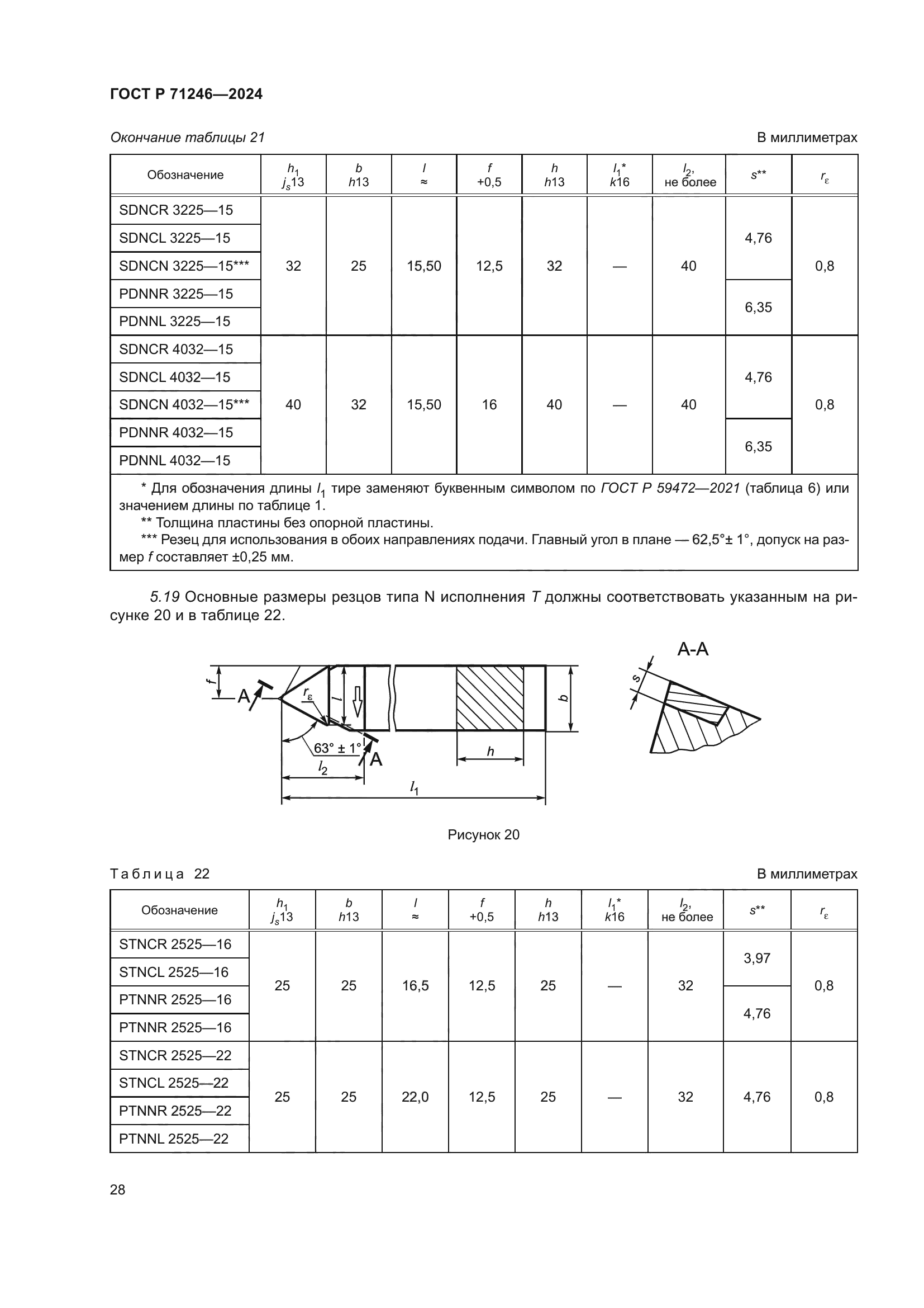 ГОСТ Р 71246-2024
