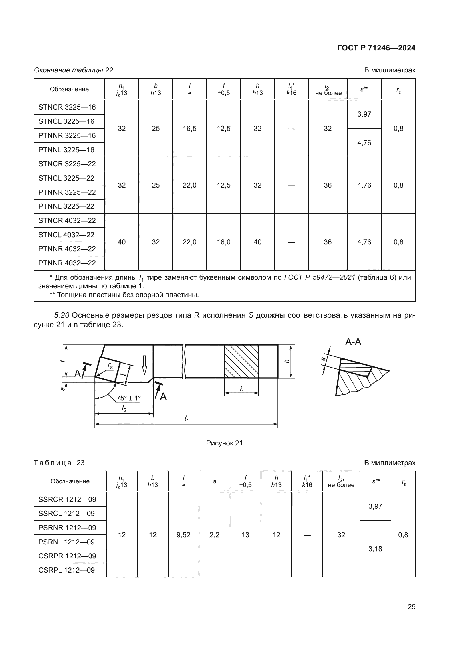 ГОСТ Р 71246-2024