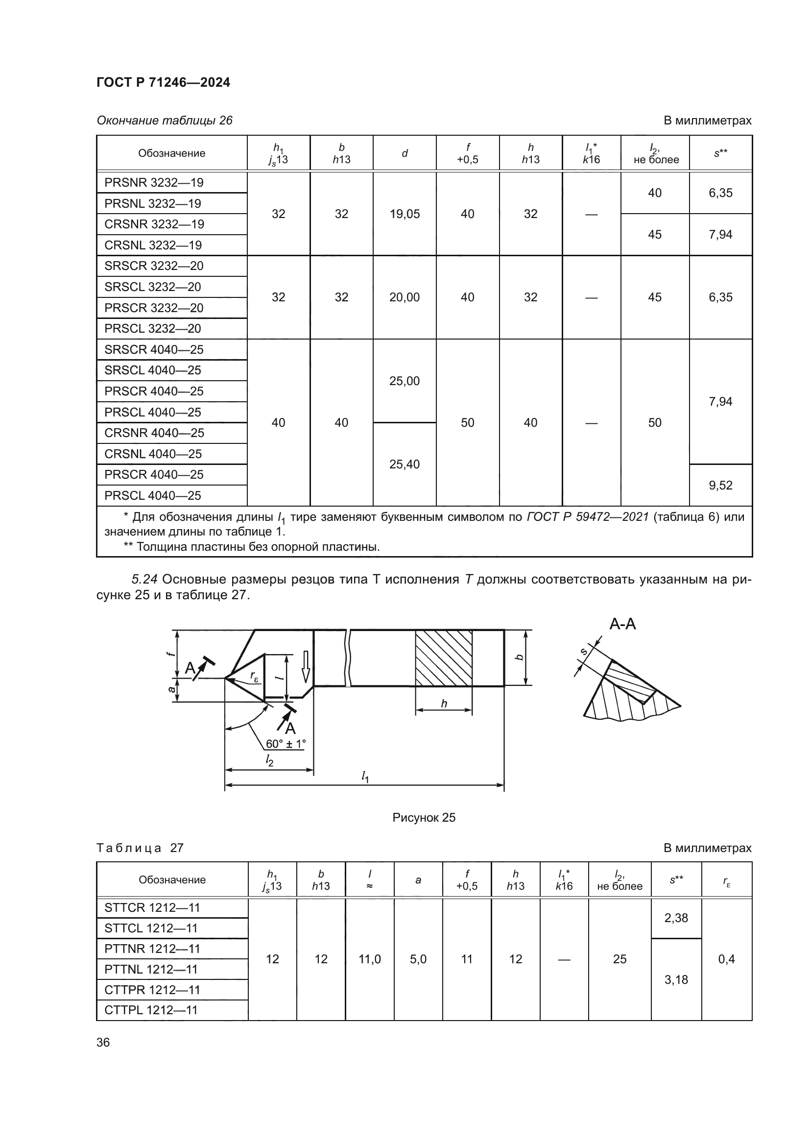 ГОСТ Р 71246-2024