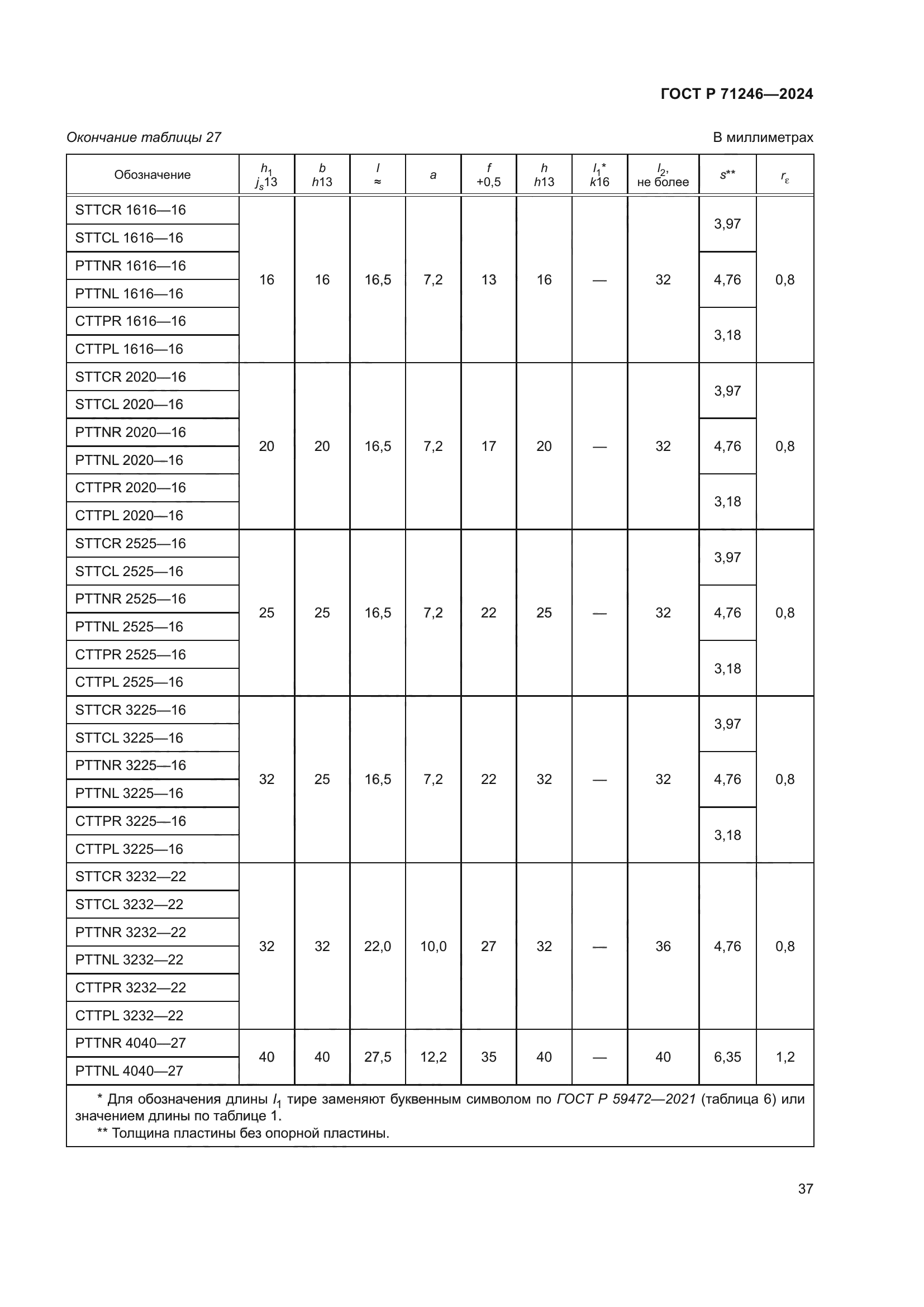 ГОСТ Р 71246-2024