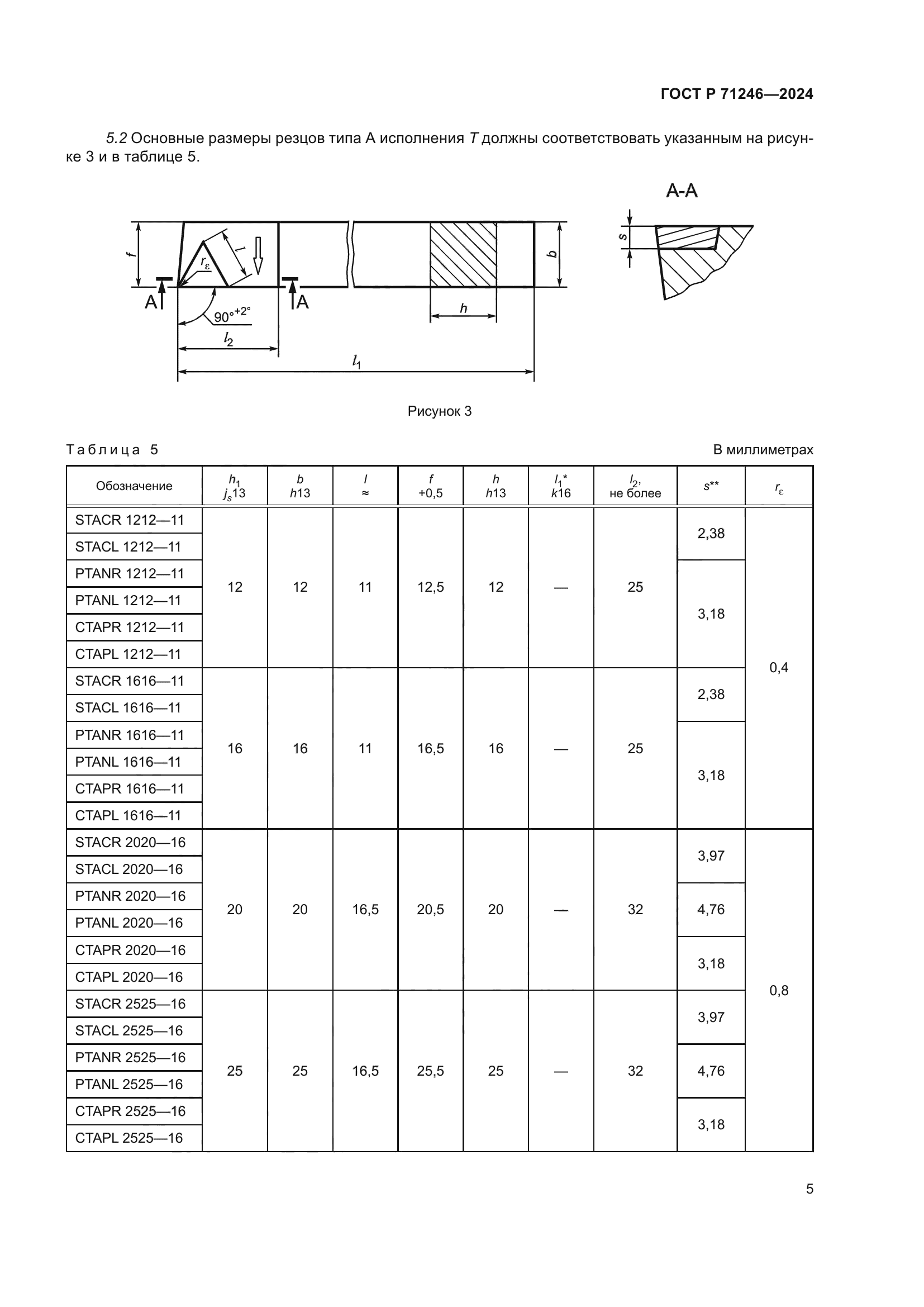 ГОСТ Р 71246-2024