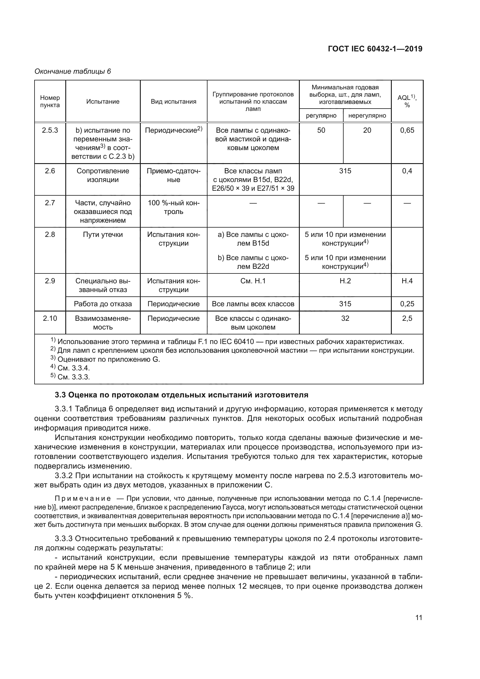 ГОСТ IEC 60432-1-2019