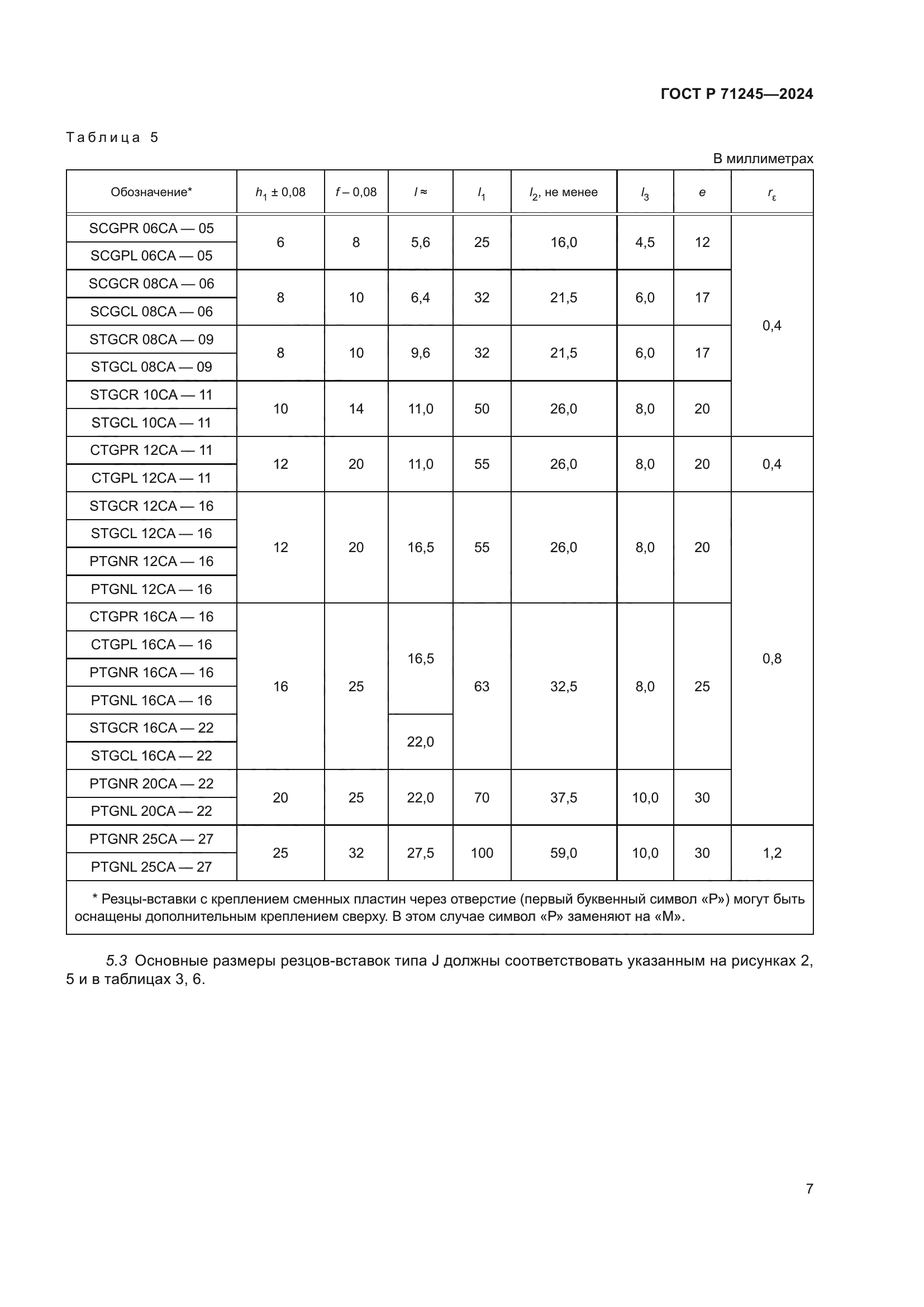 ГОСТ Р 71245-2024