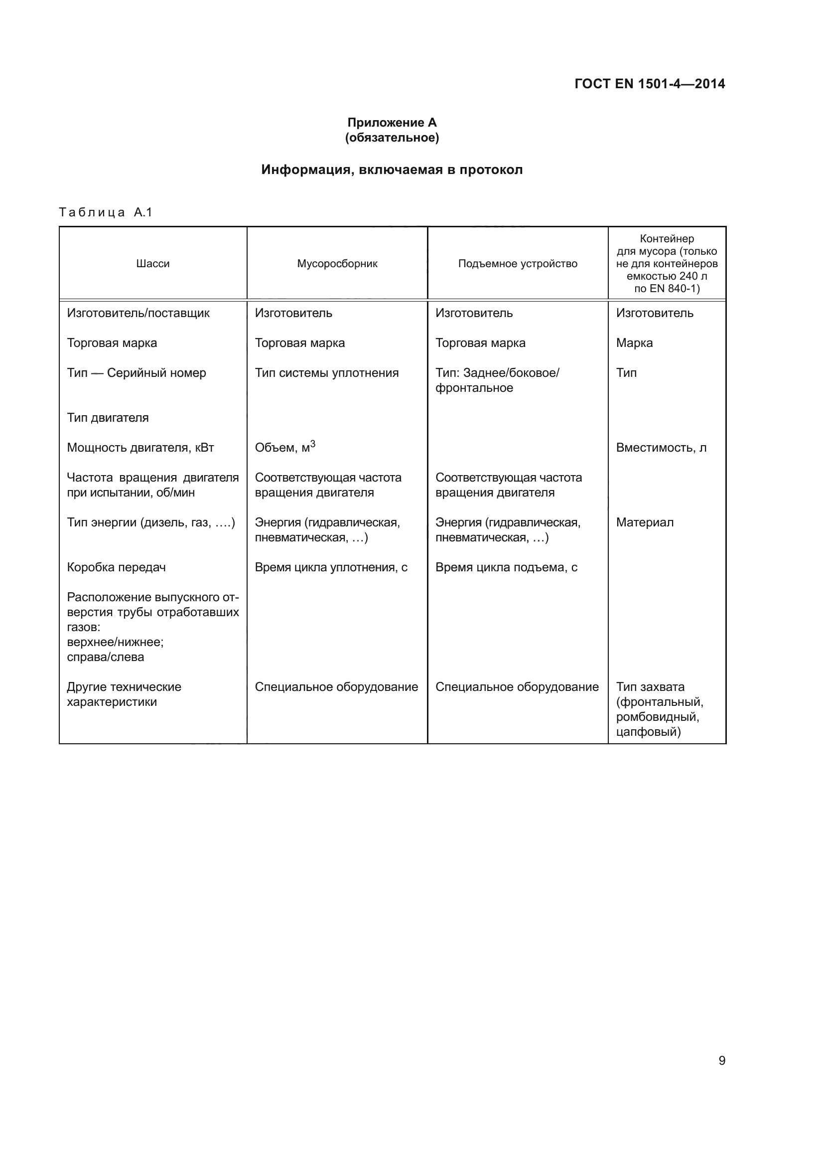 ГОСТ EN 1501-4-2014