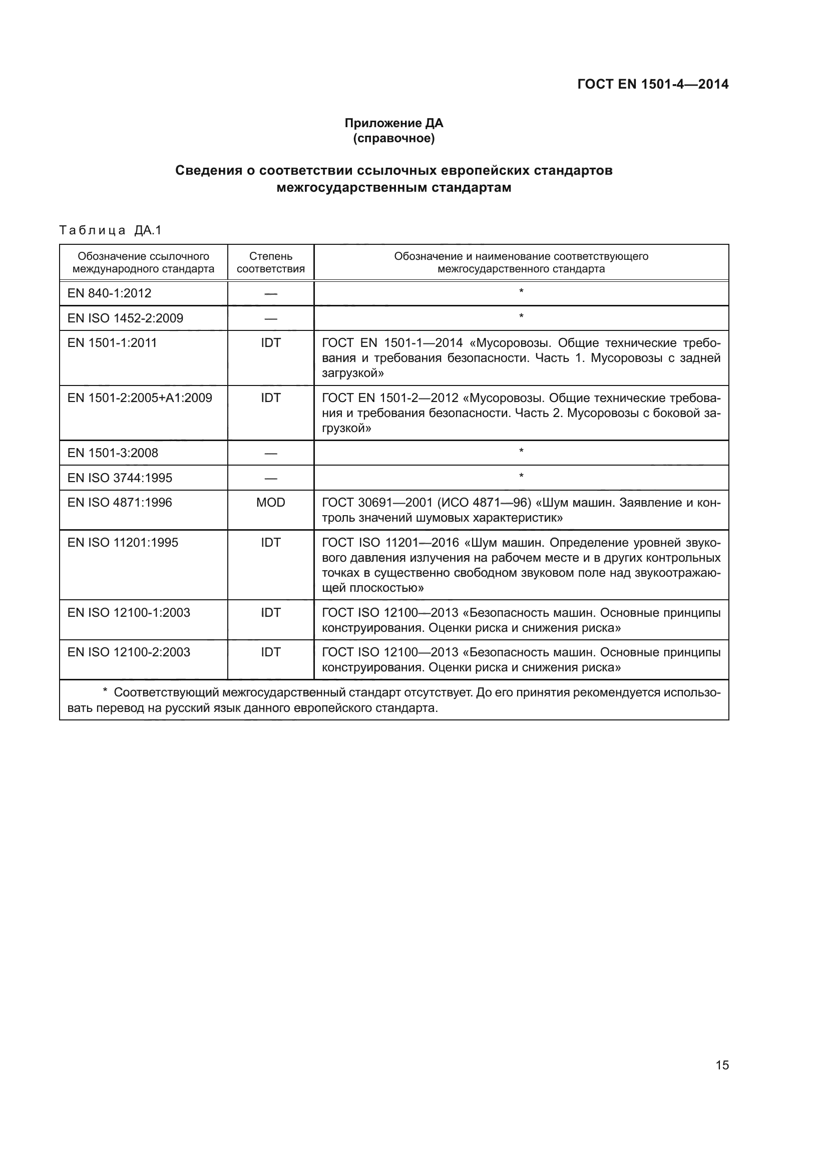 ГОСТ EN 1501-4-2014