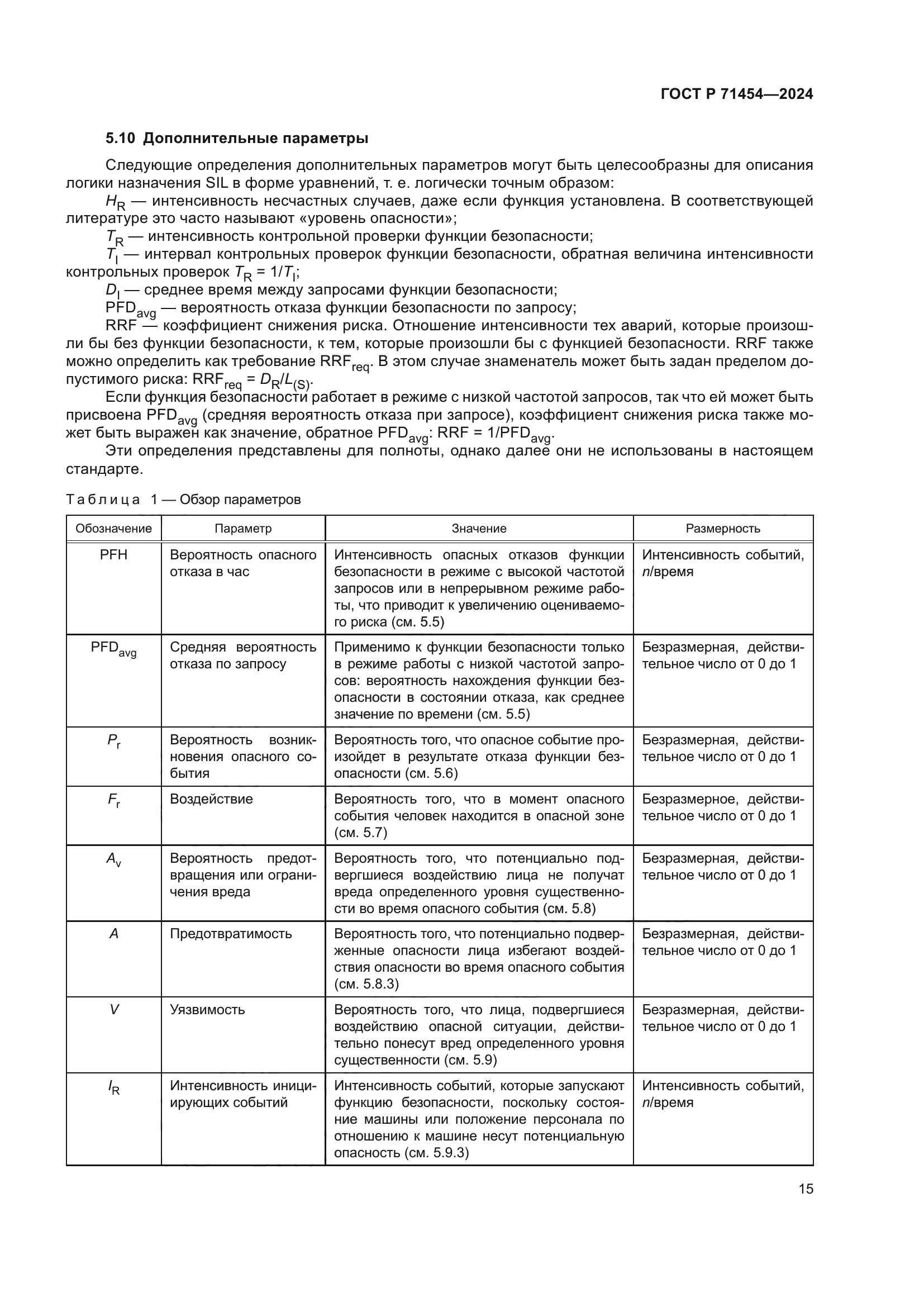 ГОСТ Р 71454-2024