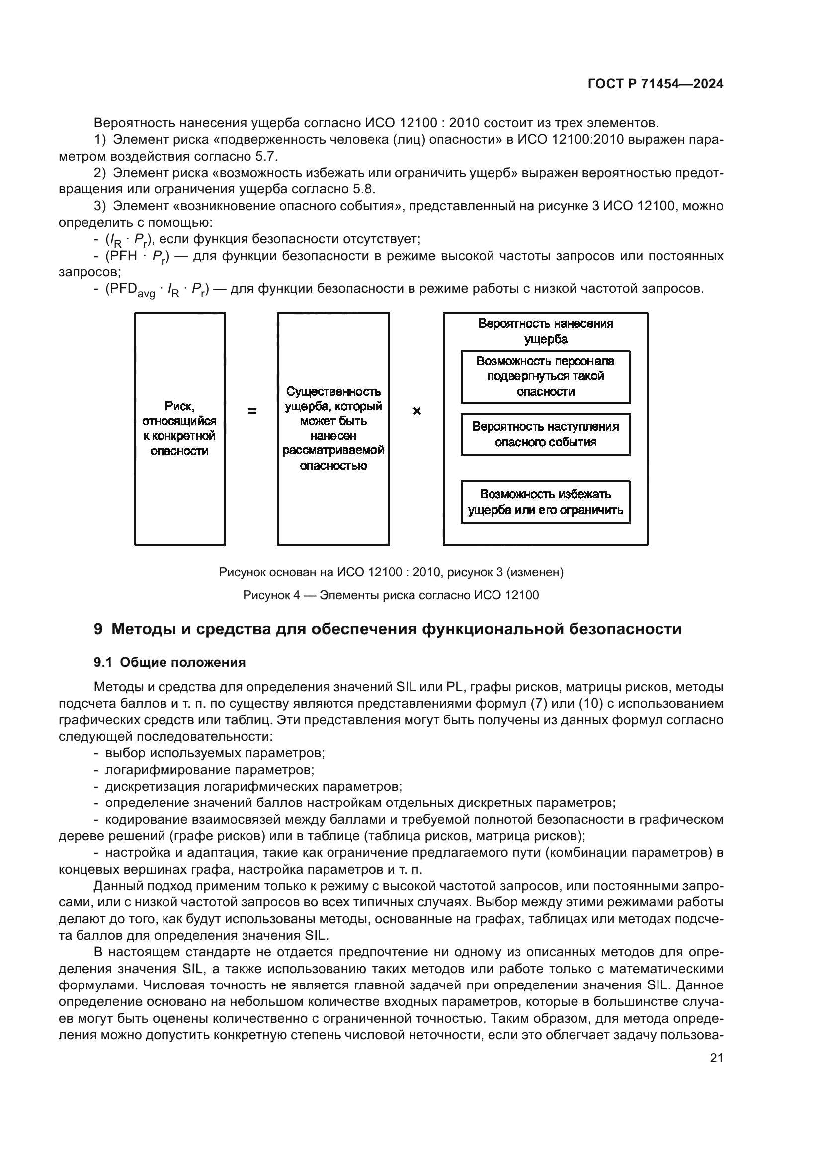 ГОСТ Р 71454-2024