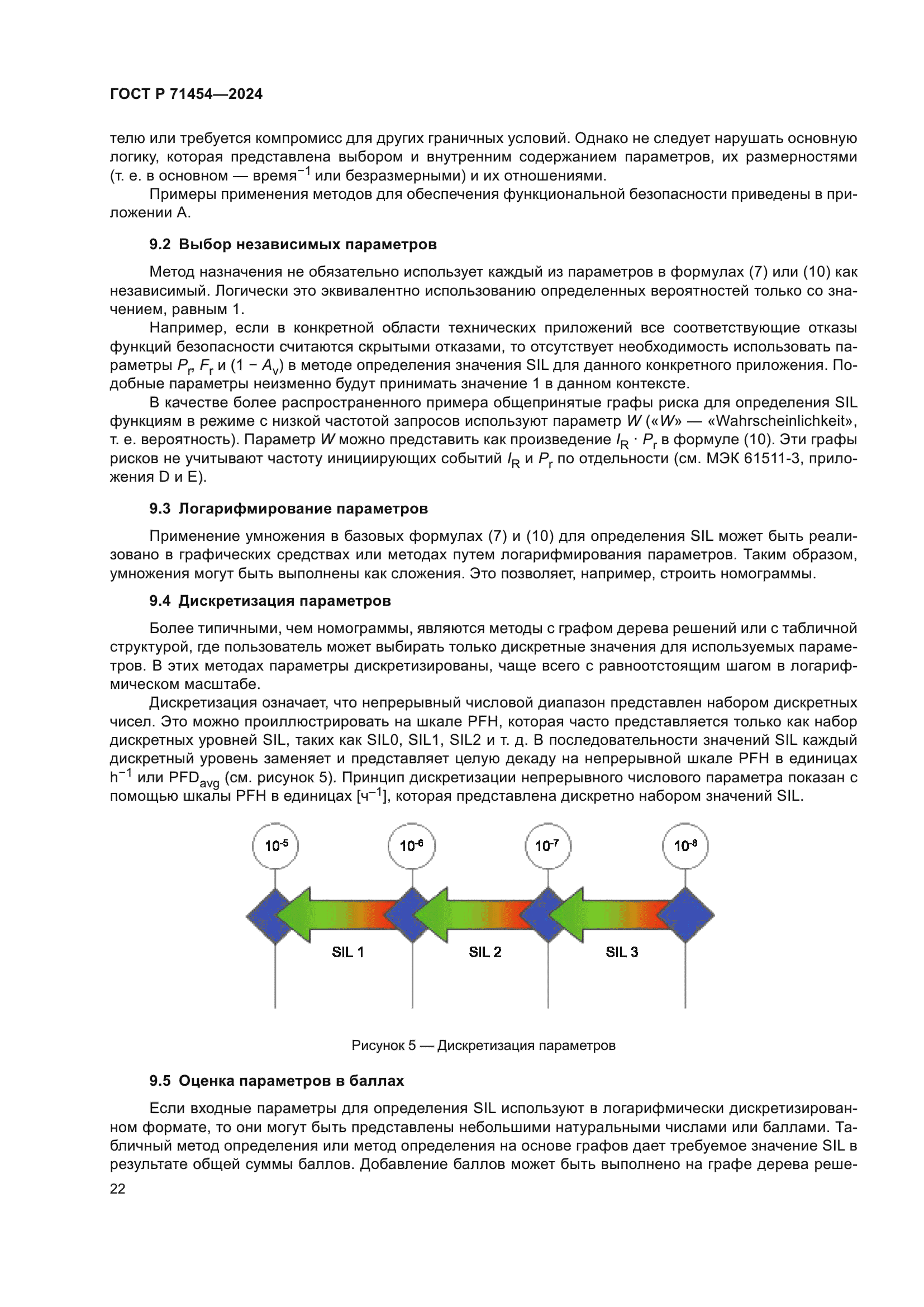 ГОСТ Р 71454-2024