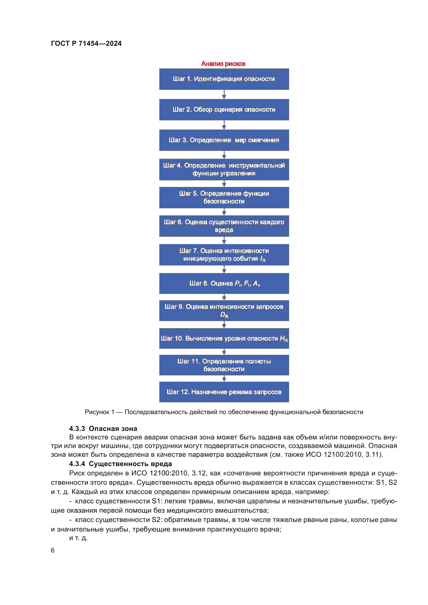 ГОСТ Р 71454-2024