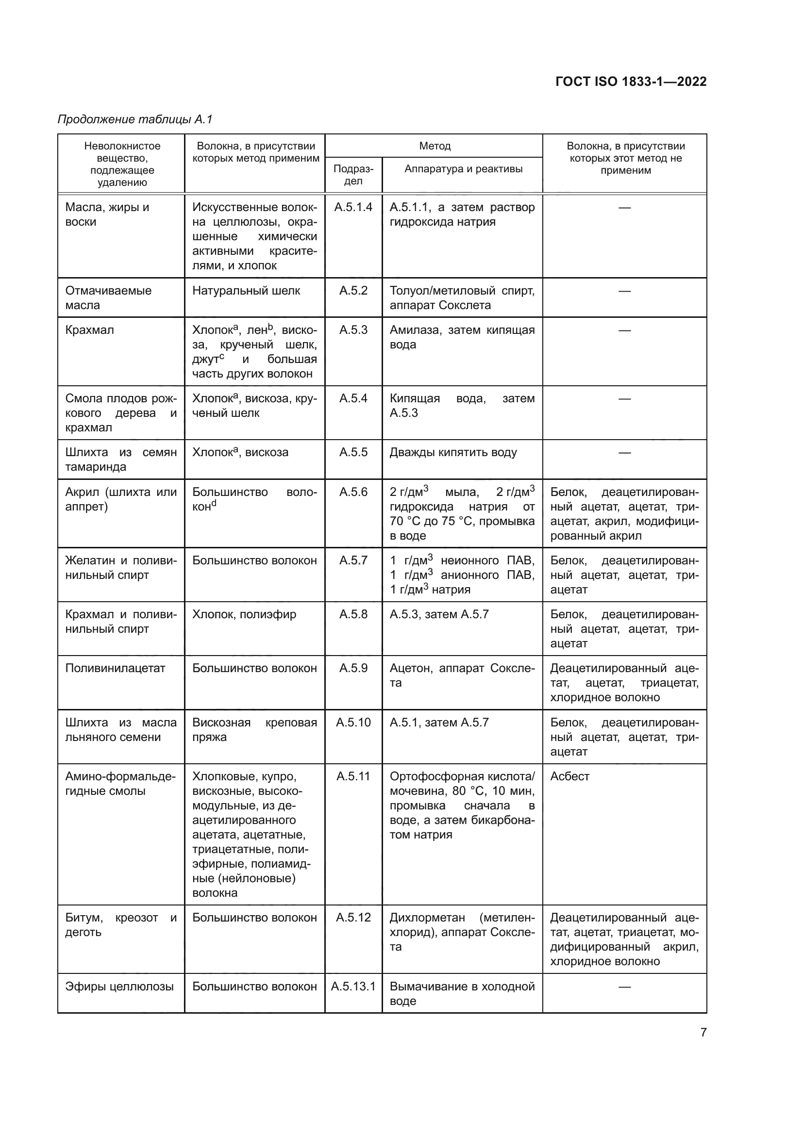 ГОСТ ISO 1833-1-2022
