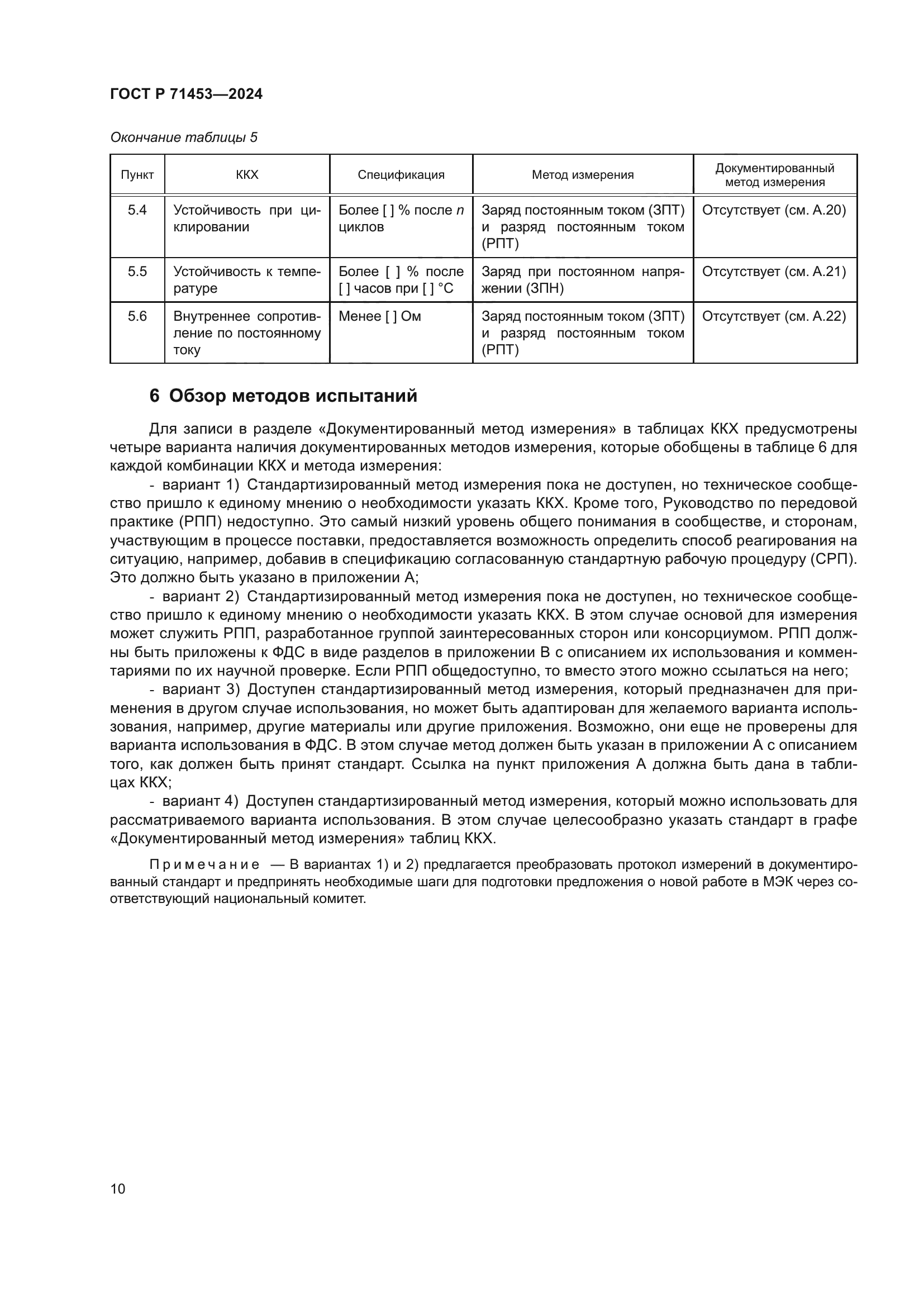 ГОСТ Р 71453-2024