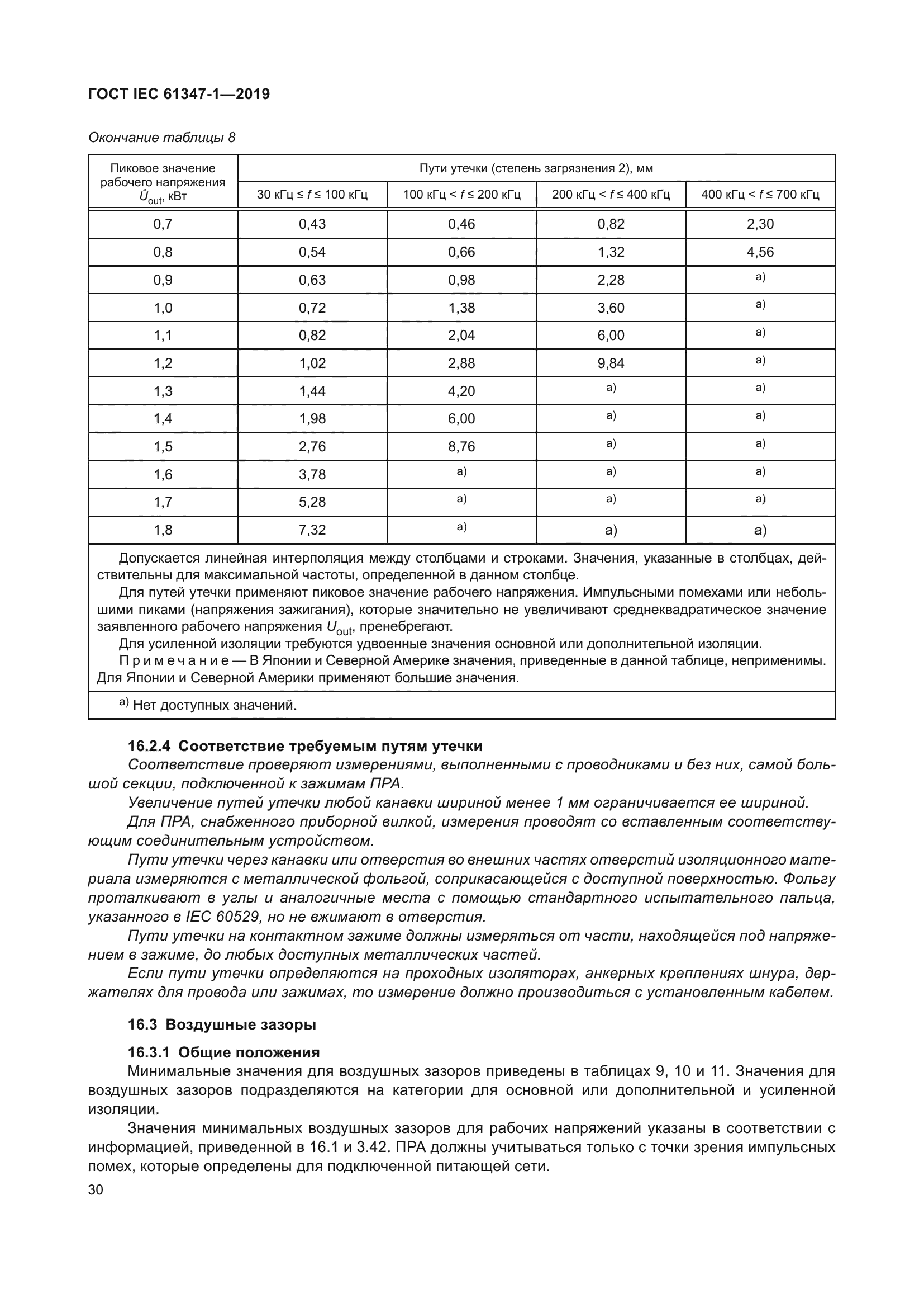 ГОСТ IEC 61347-1-2019