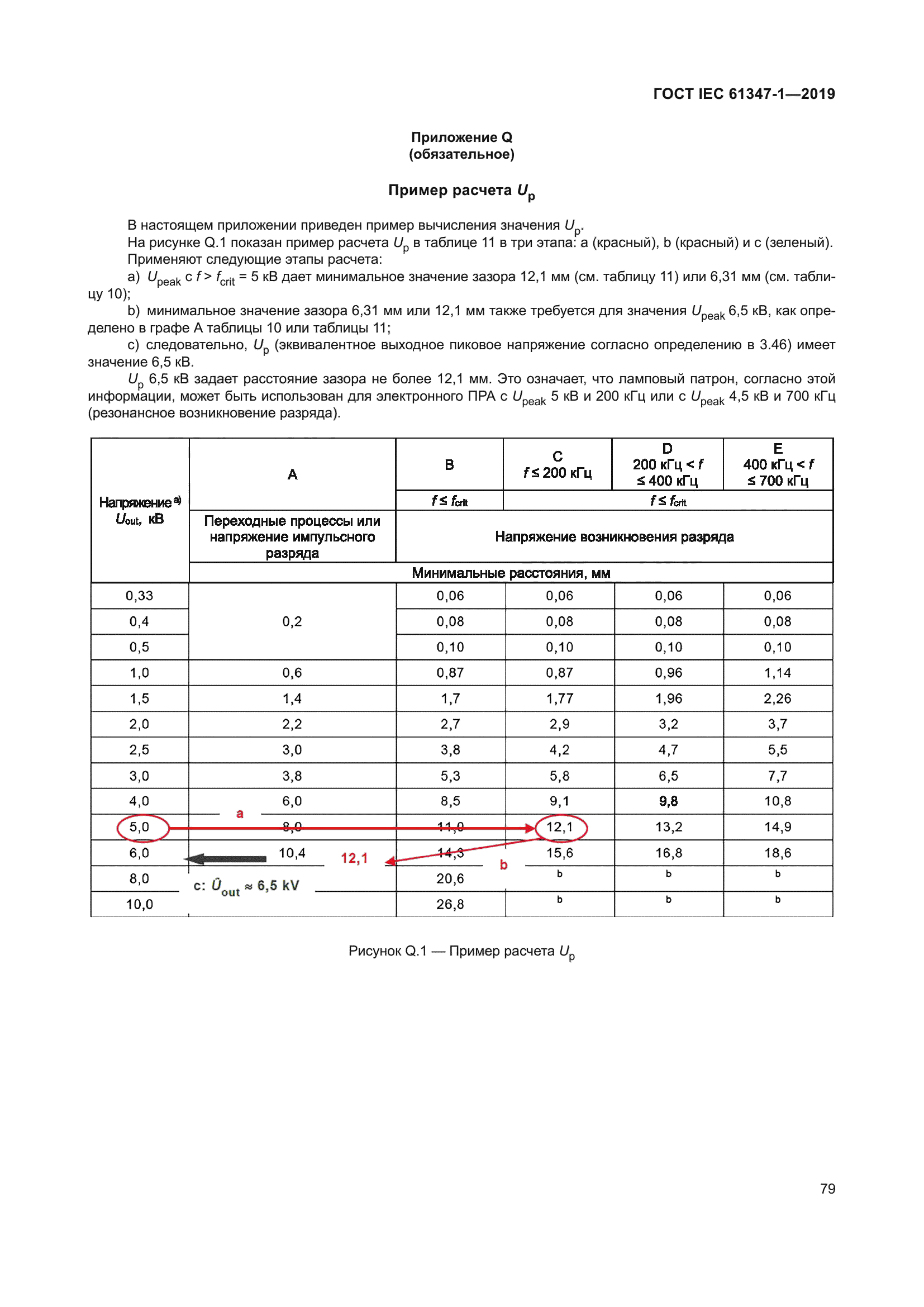 ГОСТ IEC 61347-1-2019