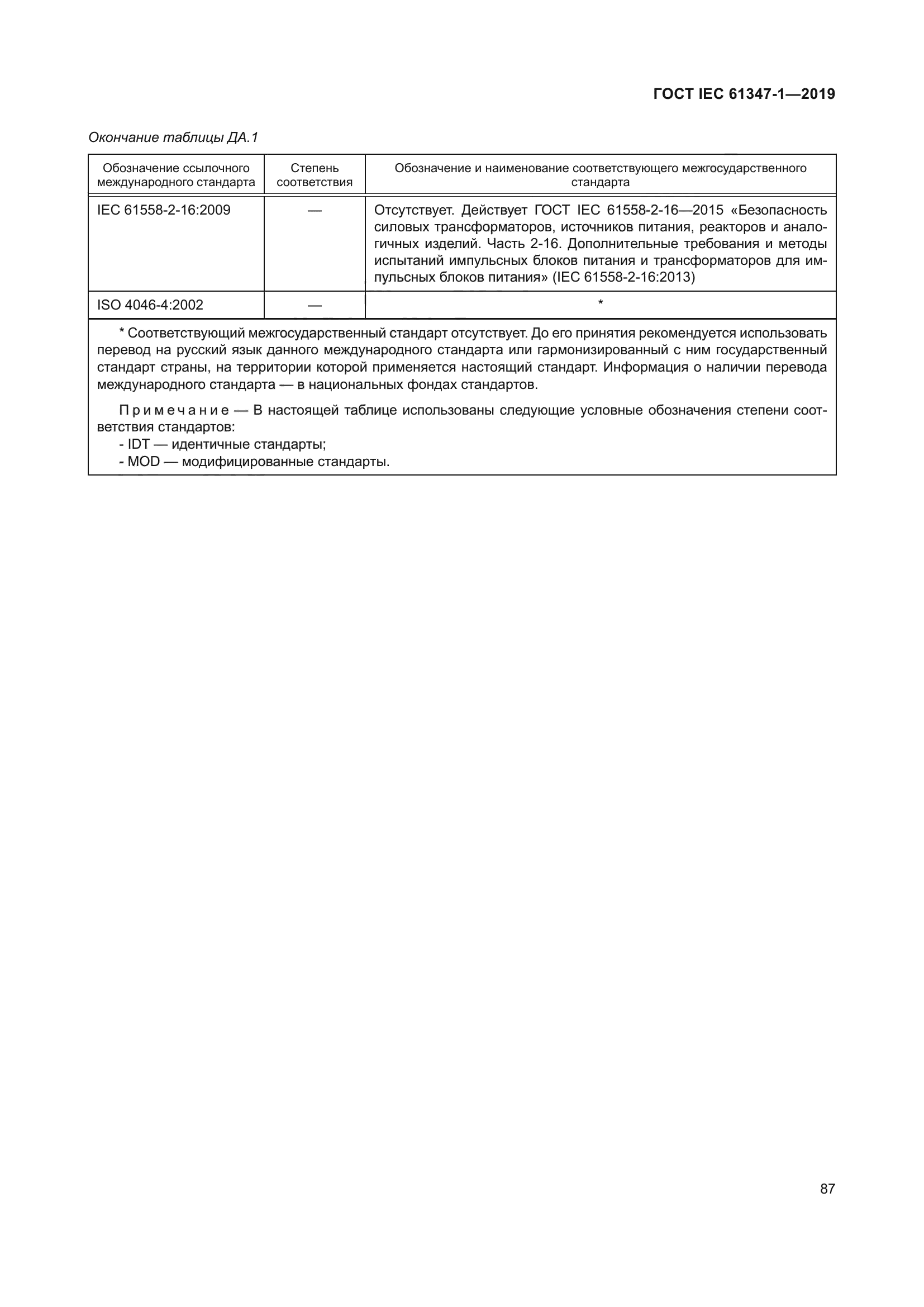 ГОСТ IEC 61347-1-2019