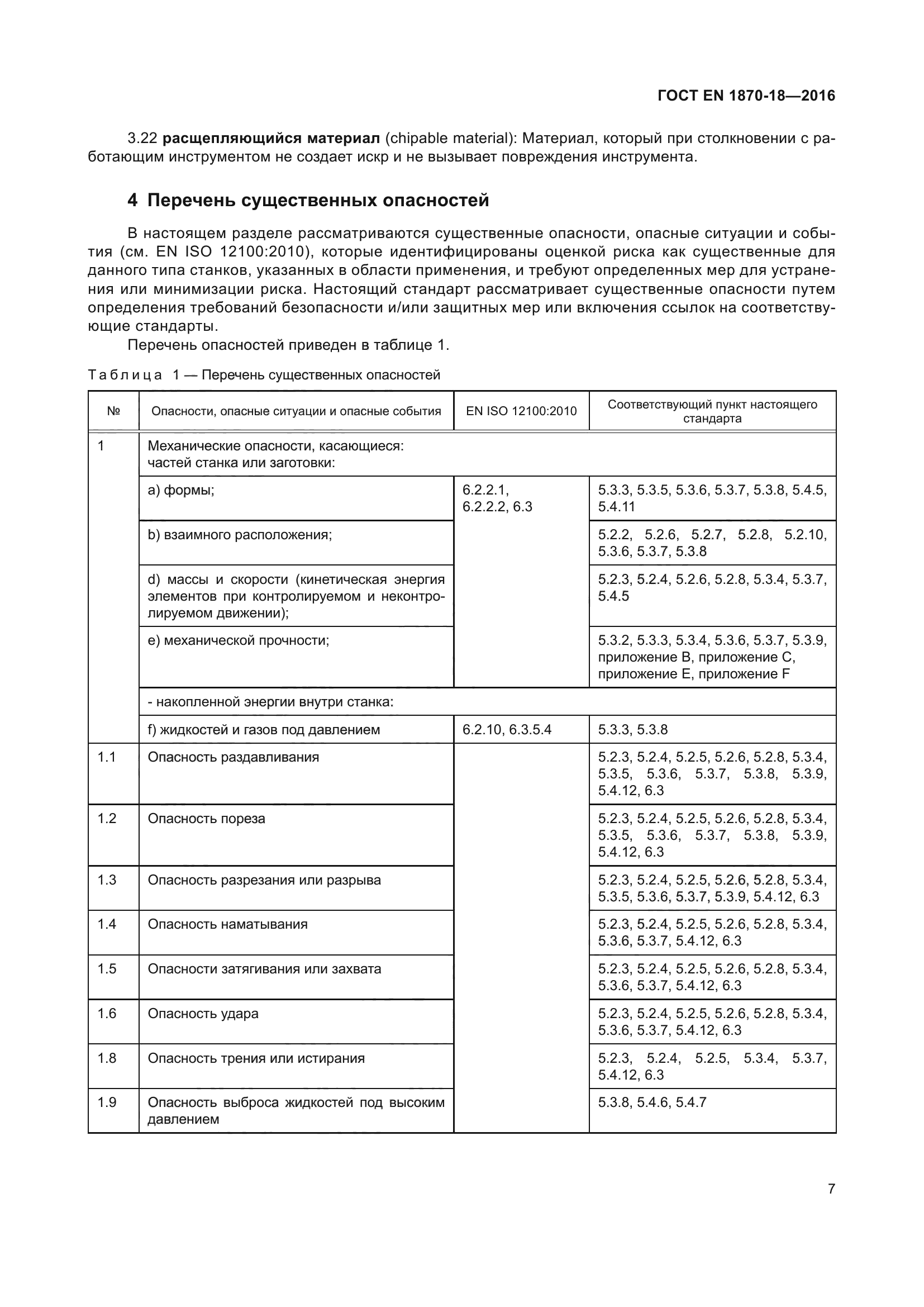 ГОСТ EN 1870-18-2016