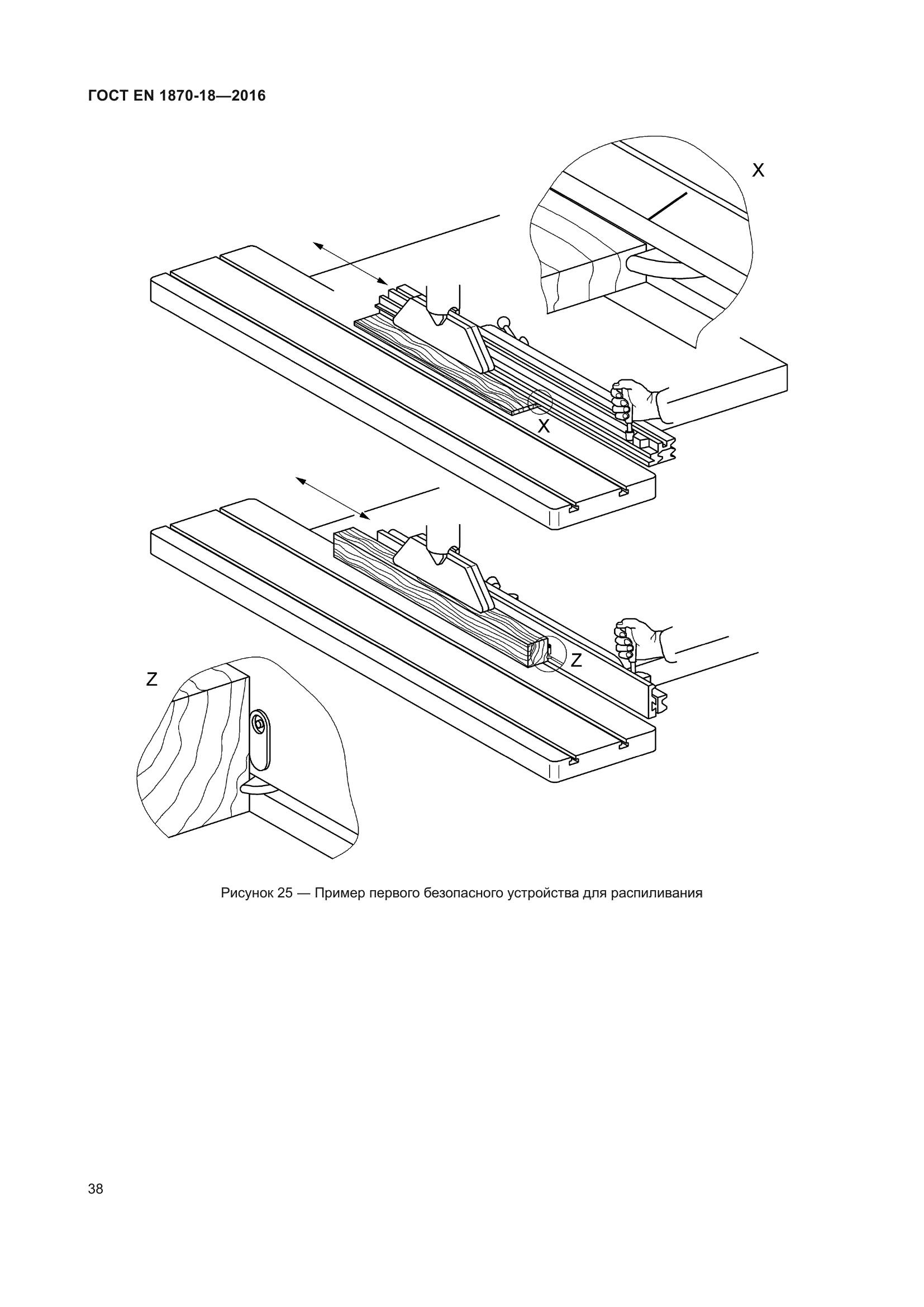 ГОСТ EN 1870-18-2016