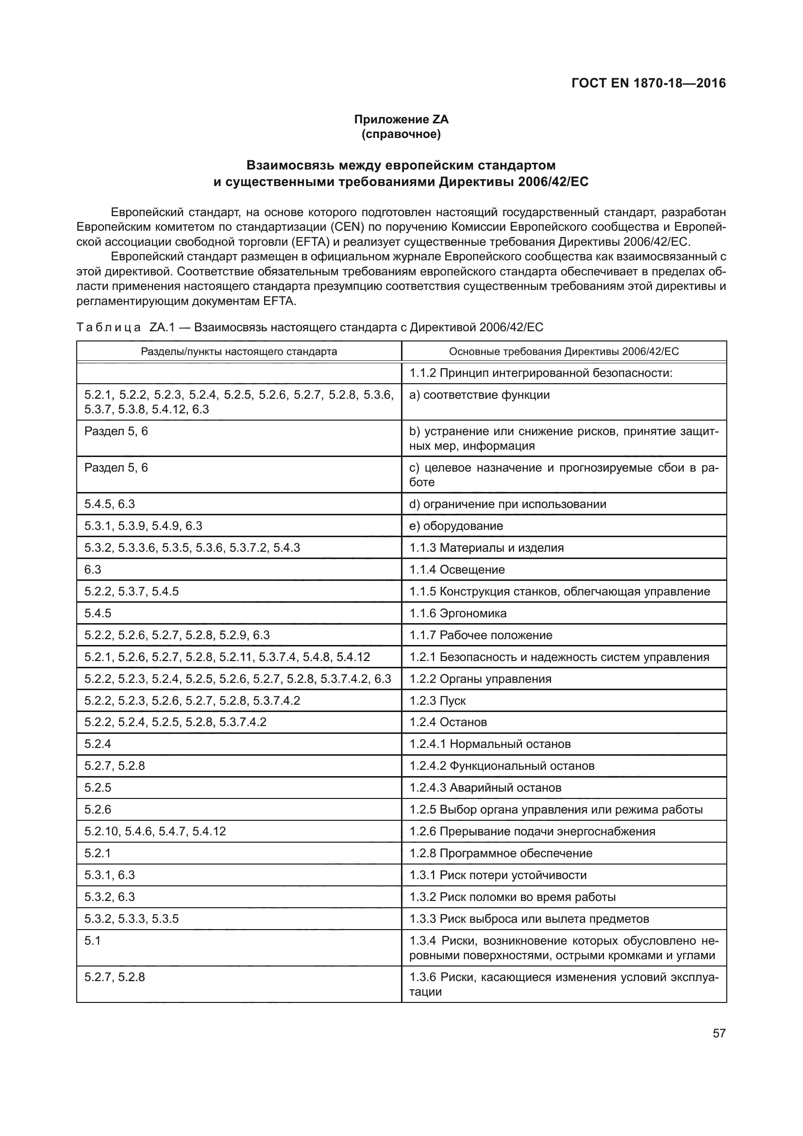 ГОСТ EN 1870-18-2016