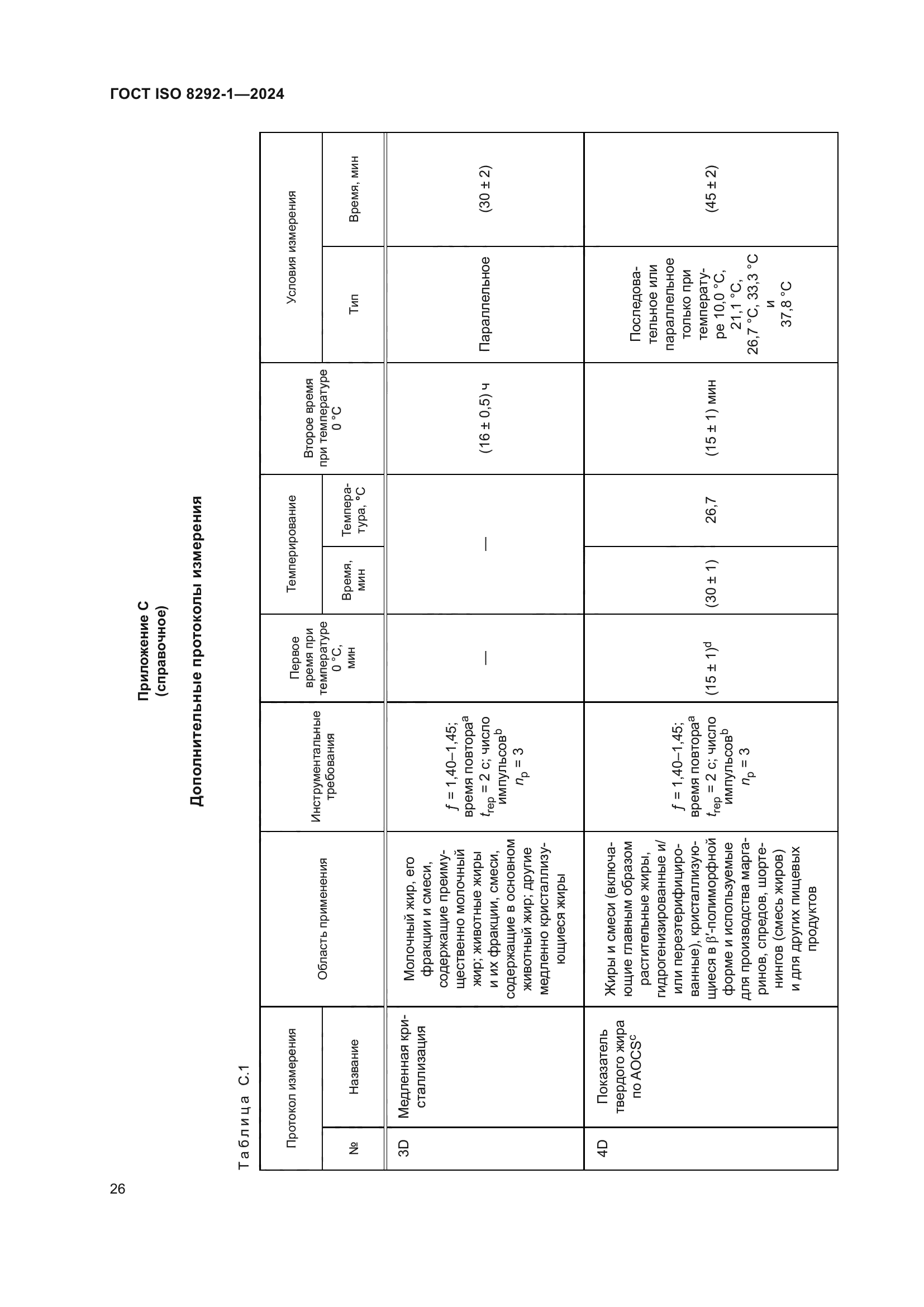 ГОСТ ISO 8292-1-2024