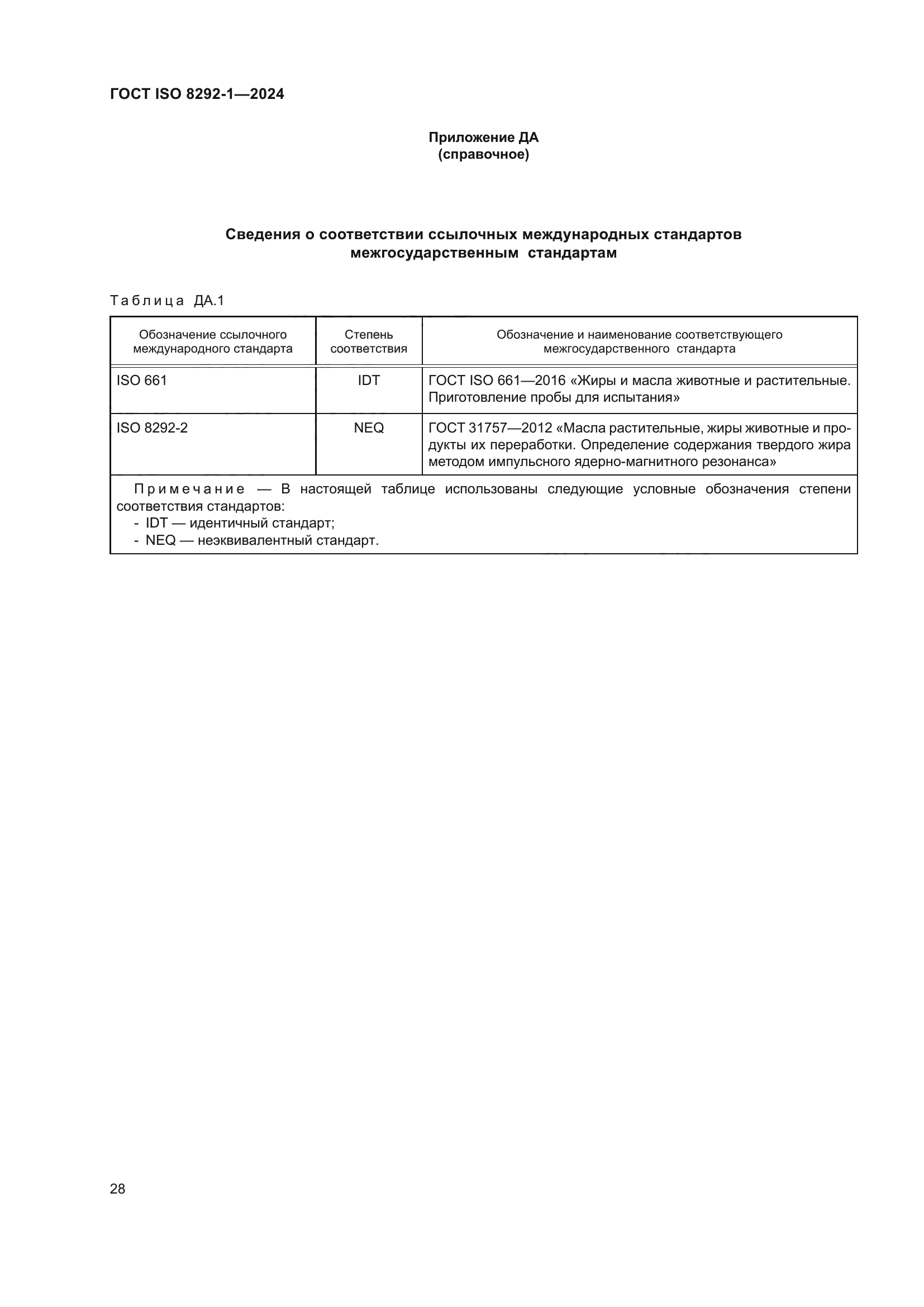 ГОСТ ISO 8292-1-2024