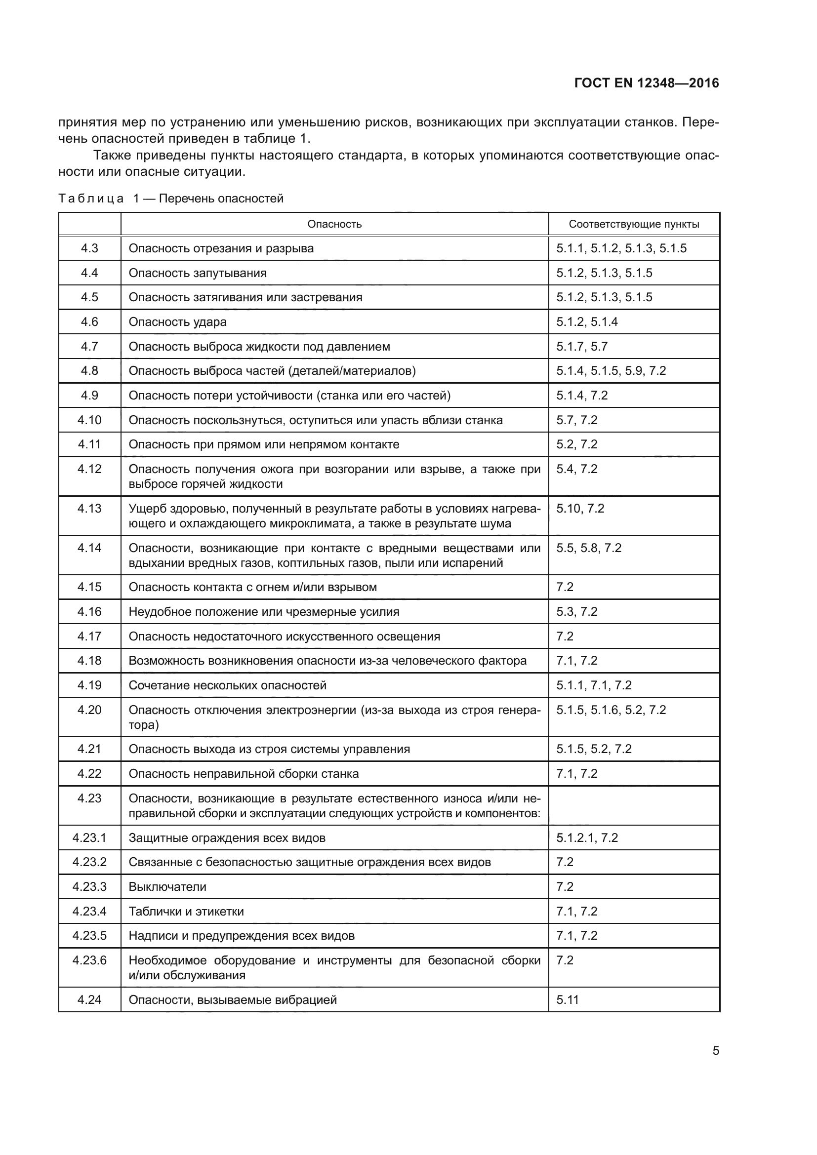 ГОСТ EN 12348-2016