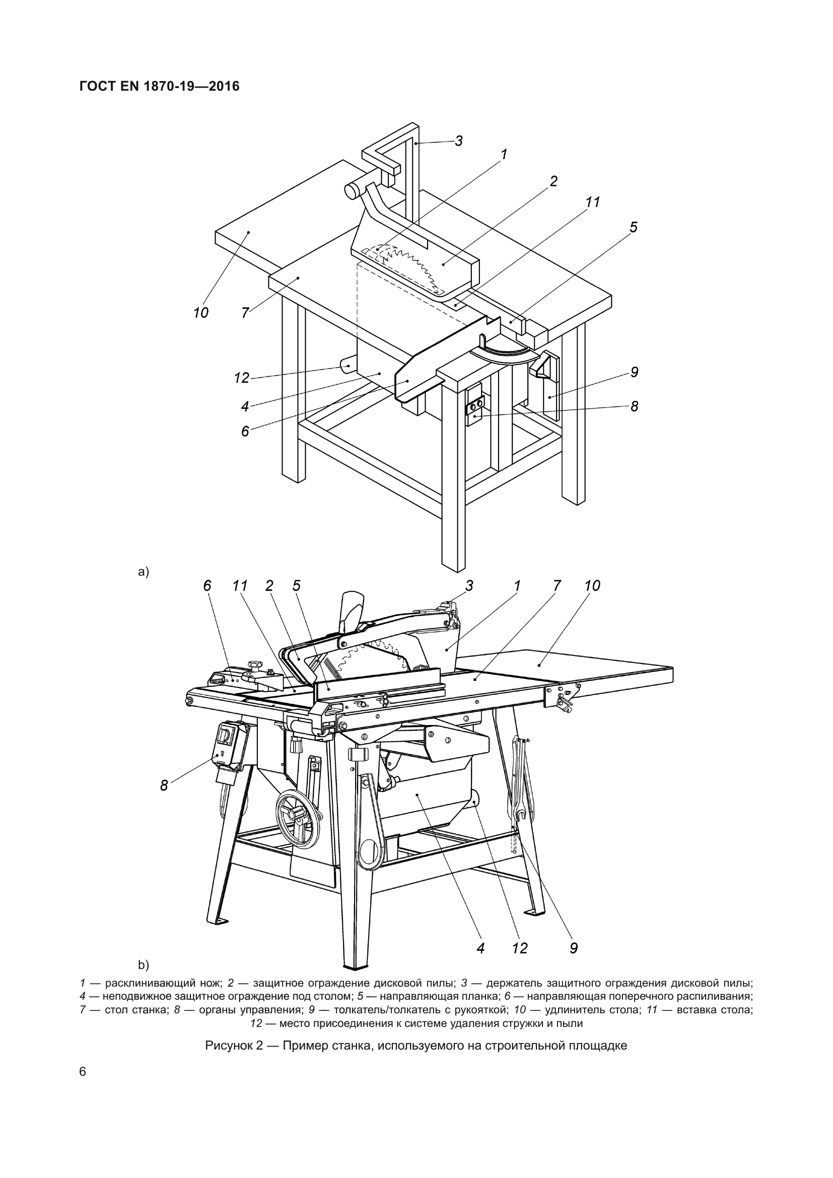 ГОСТ EN 1870-19-2016