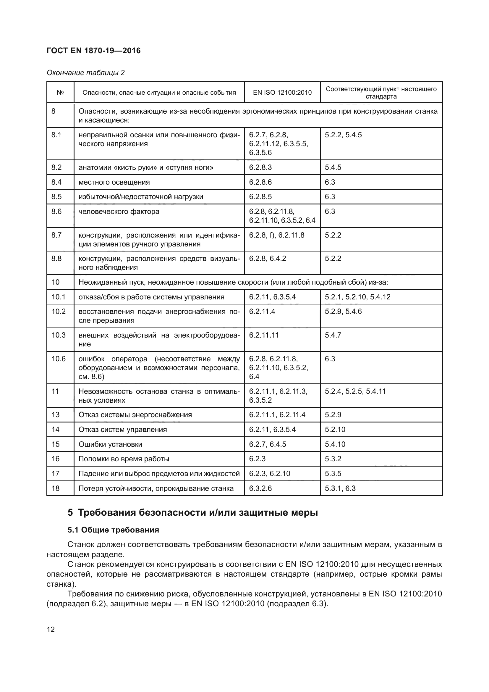 ГОСТ EN 1870-19-2016