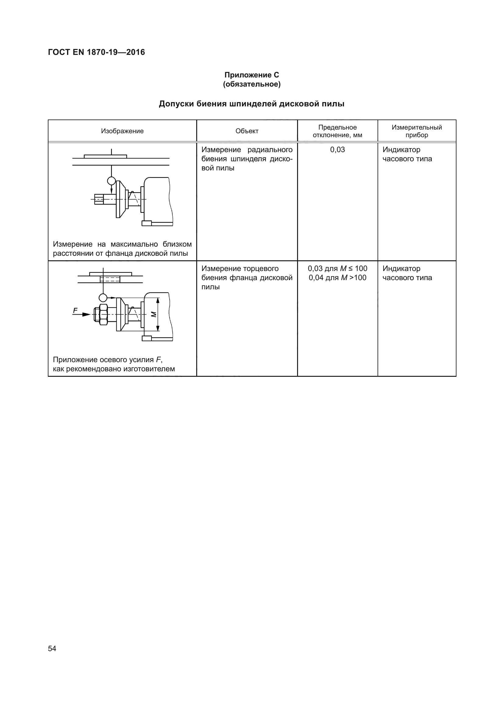 ГОСТ EN 1870-19-2016