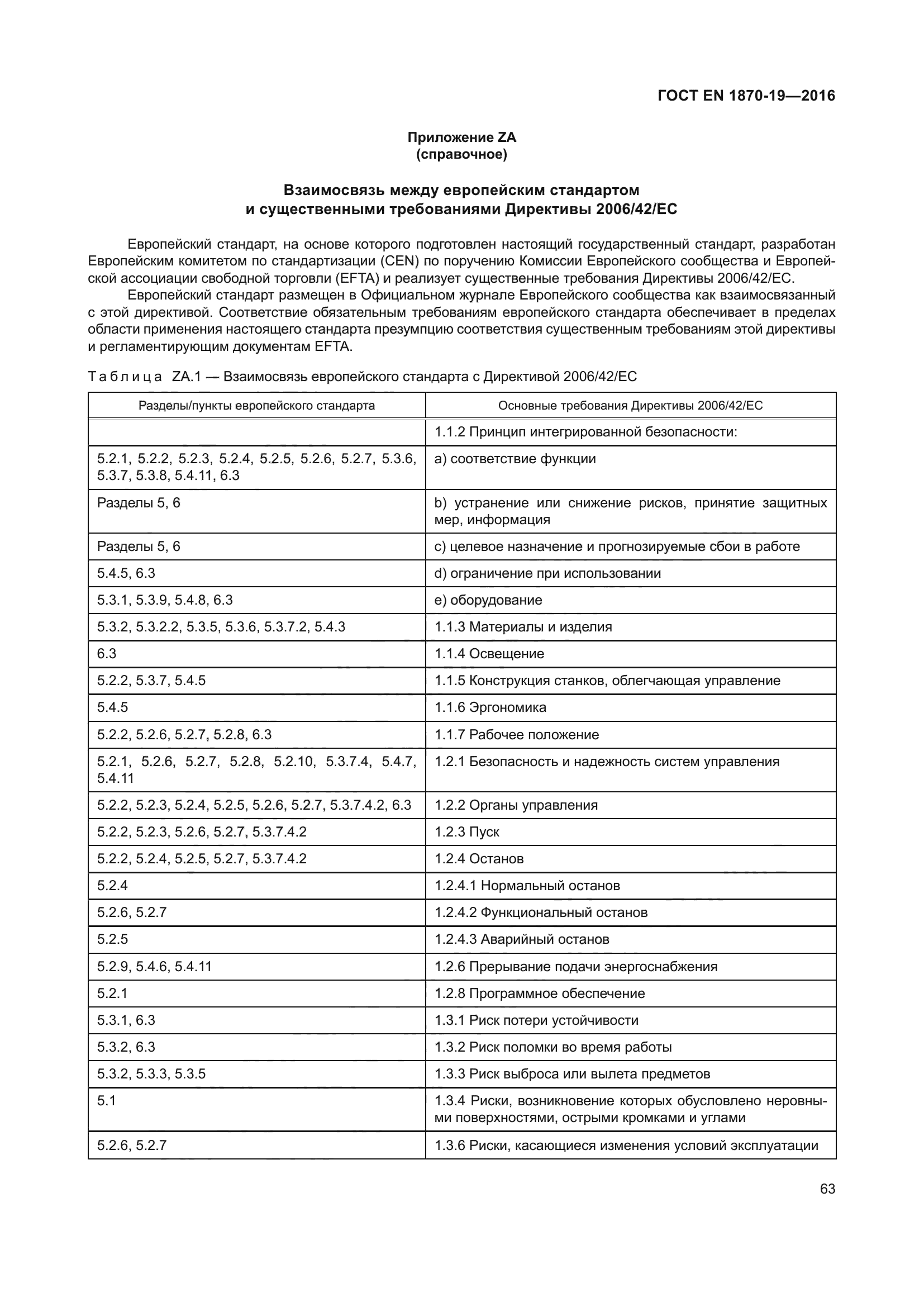 ГОСТ EN 1870-19-2016